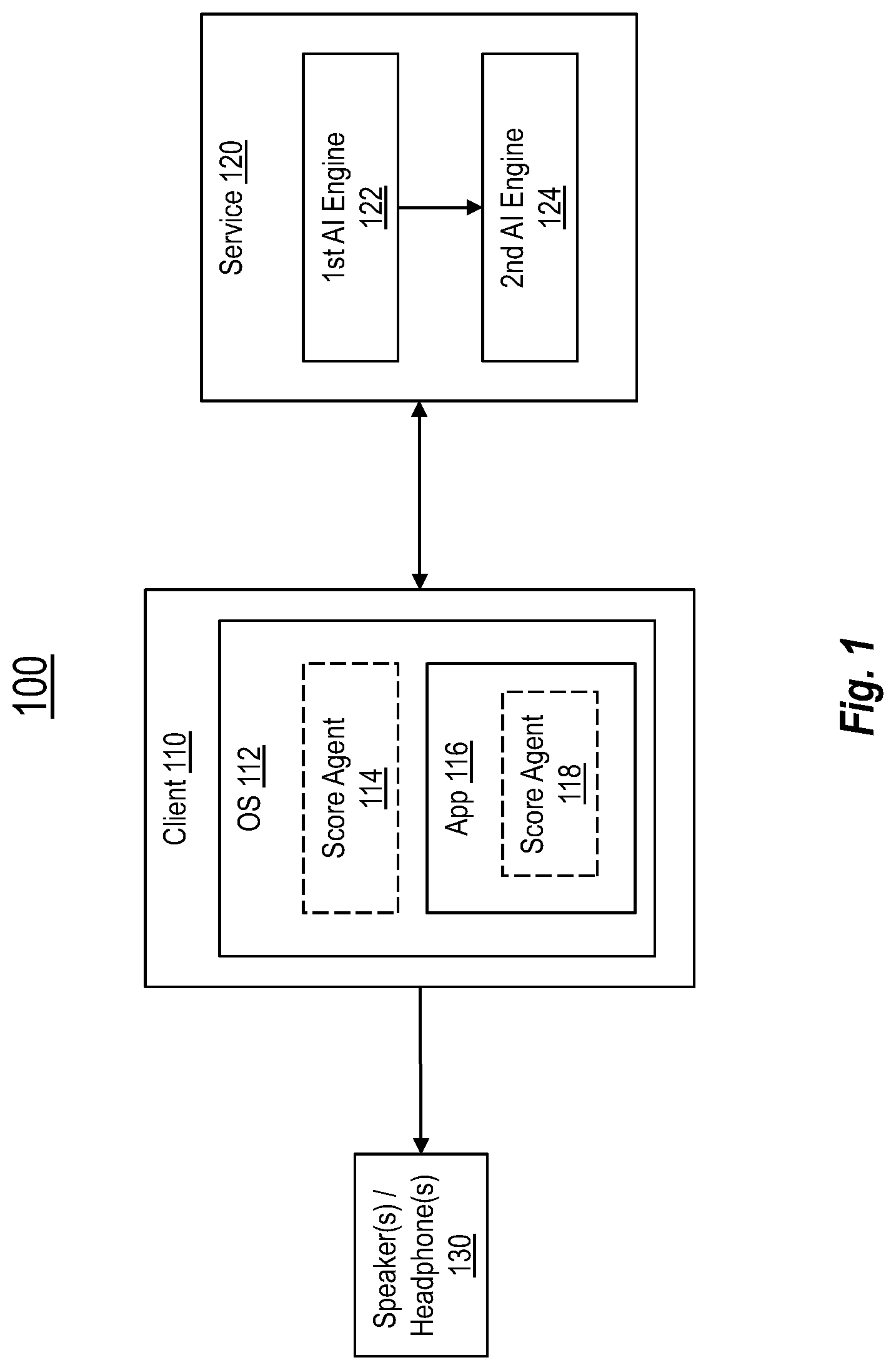 Patent US12100374 Figure 1 – Artificial intelligence models for composing audio scores