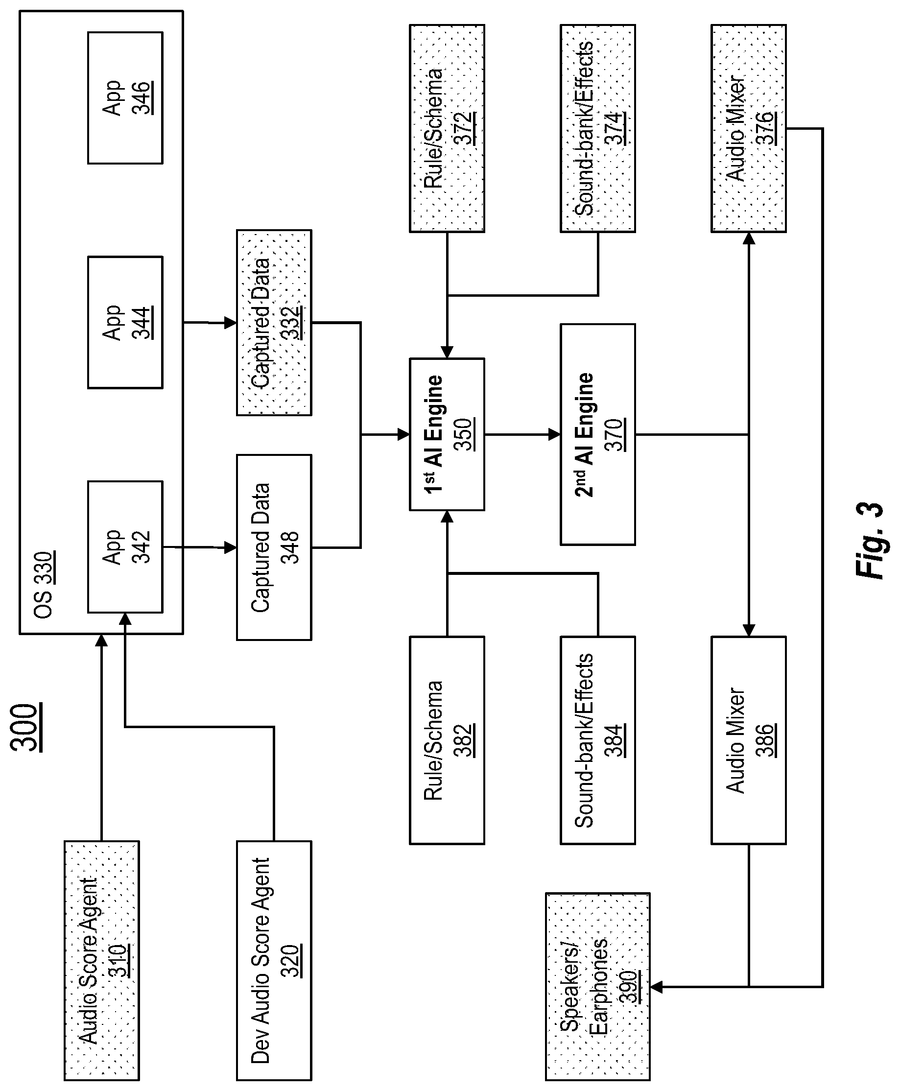 Patent US12100374 Figure 4 – Artificial intelligence models for composing audio scores