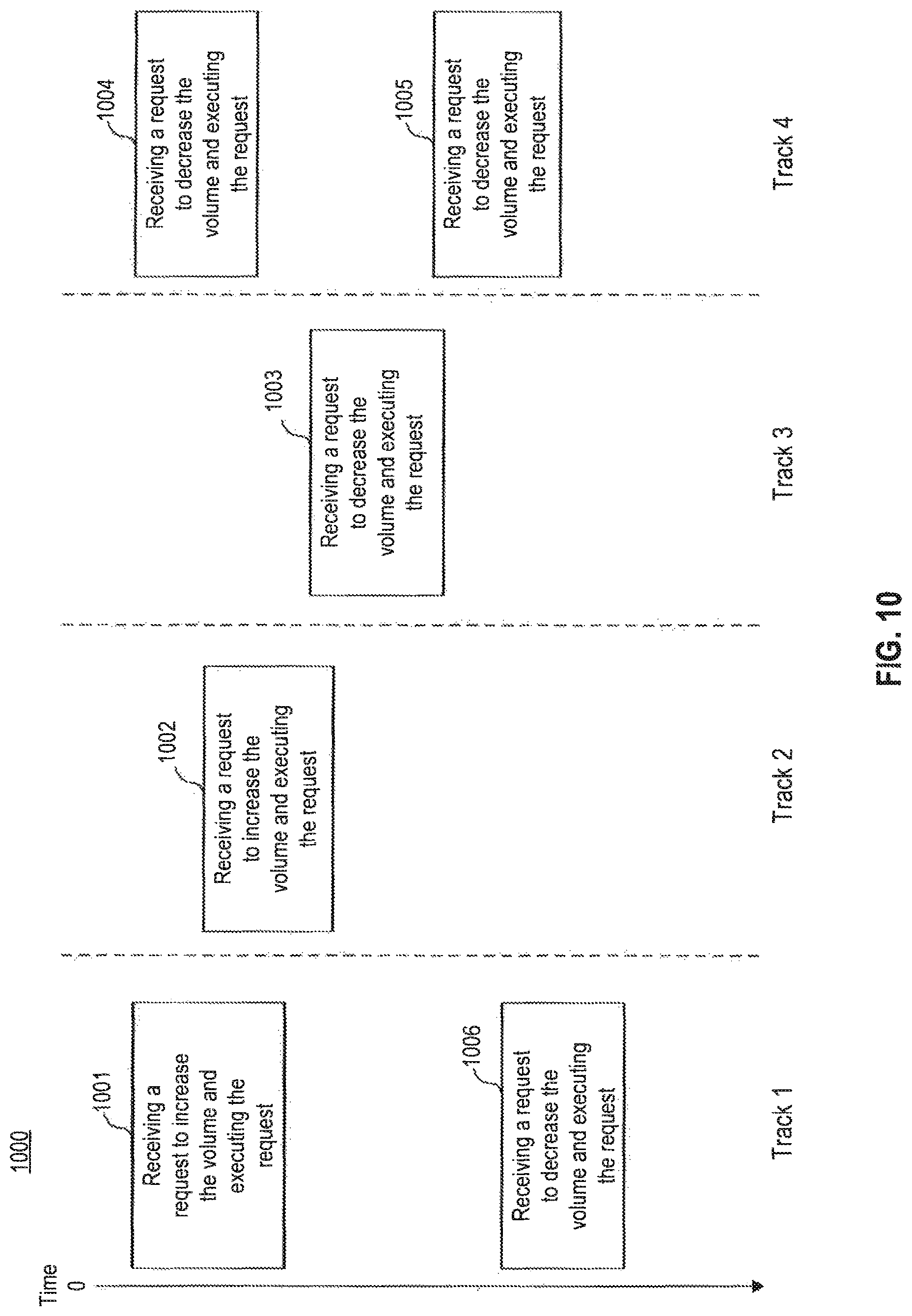 Patent US12100375 Figure 11 – Apparatus and methods for generating music