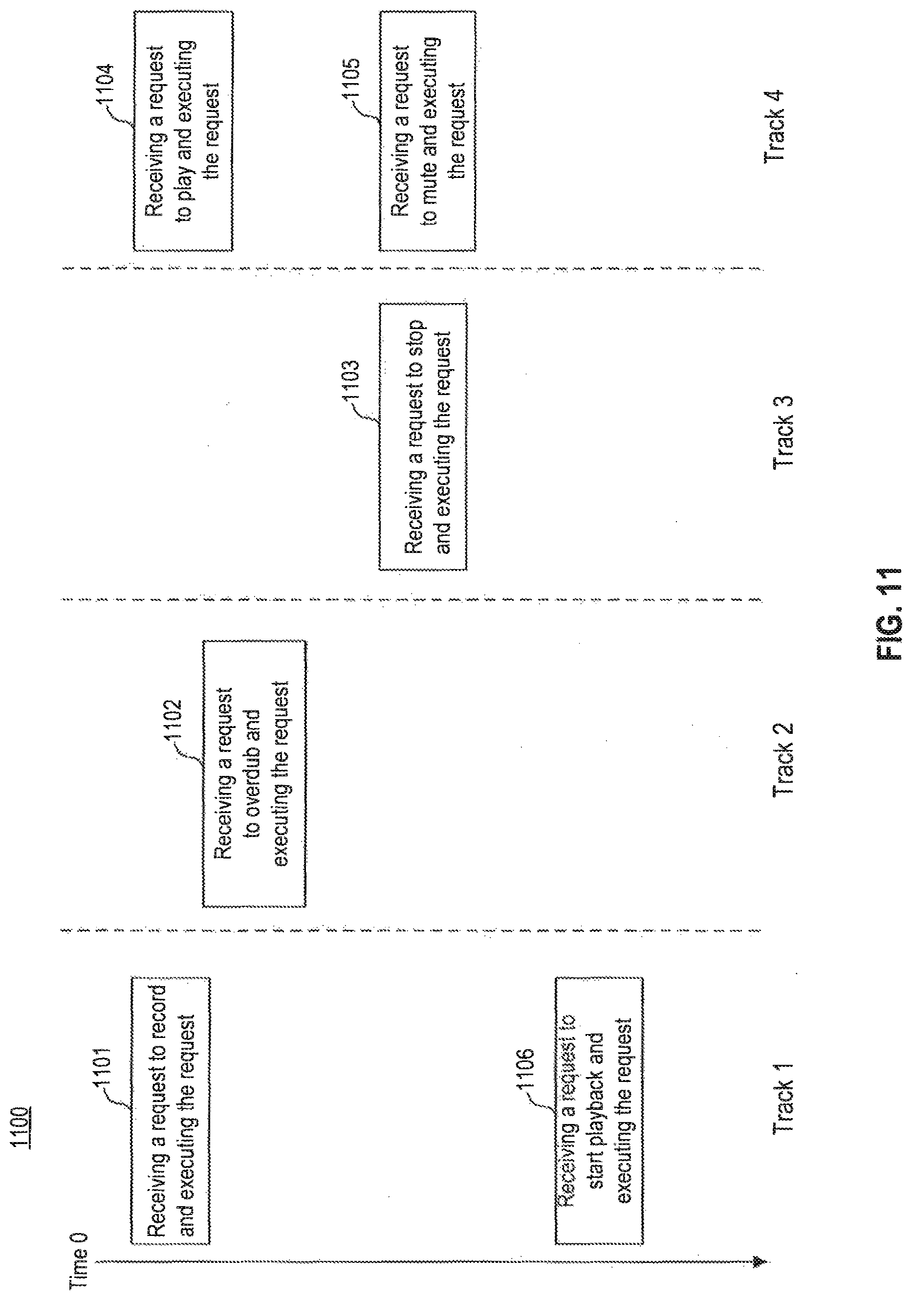 Patent US12100375 Figure 12 – Apparatus and methods for generating music