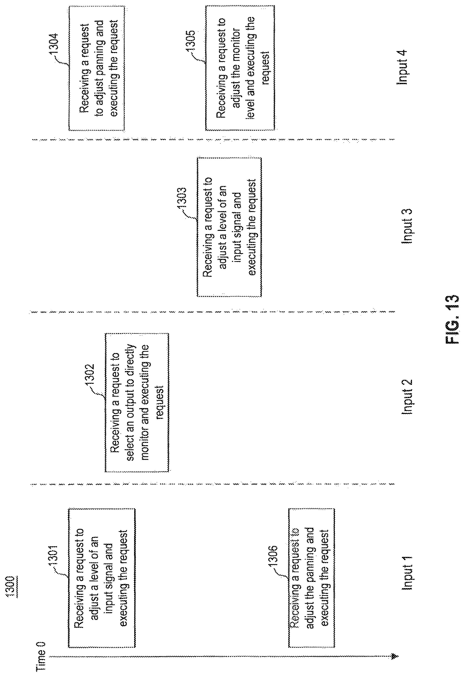 Patent US12100375 Figure 15 – Apparatus and methods for generating music