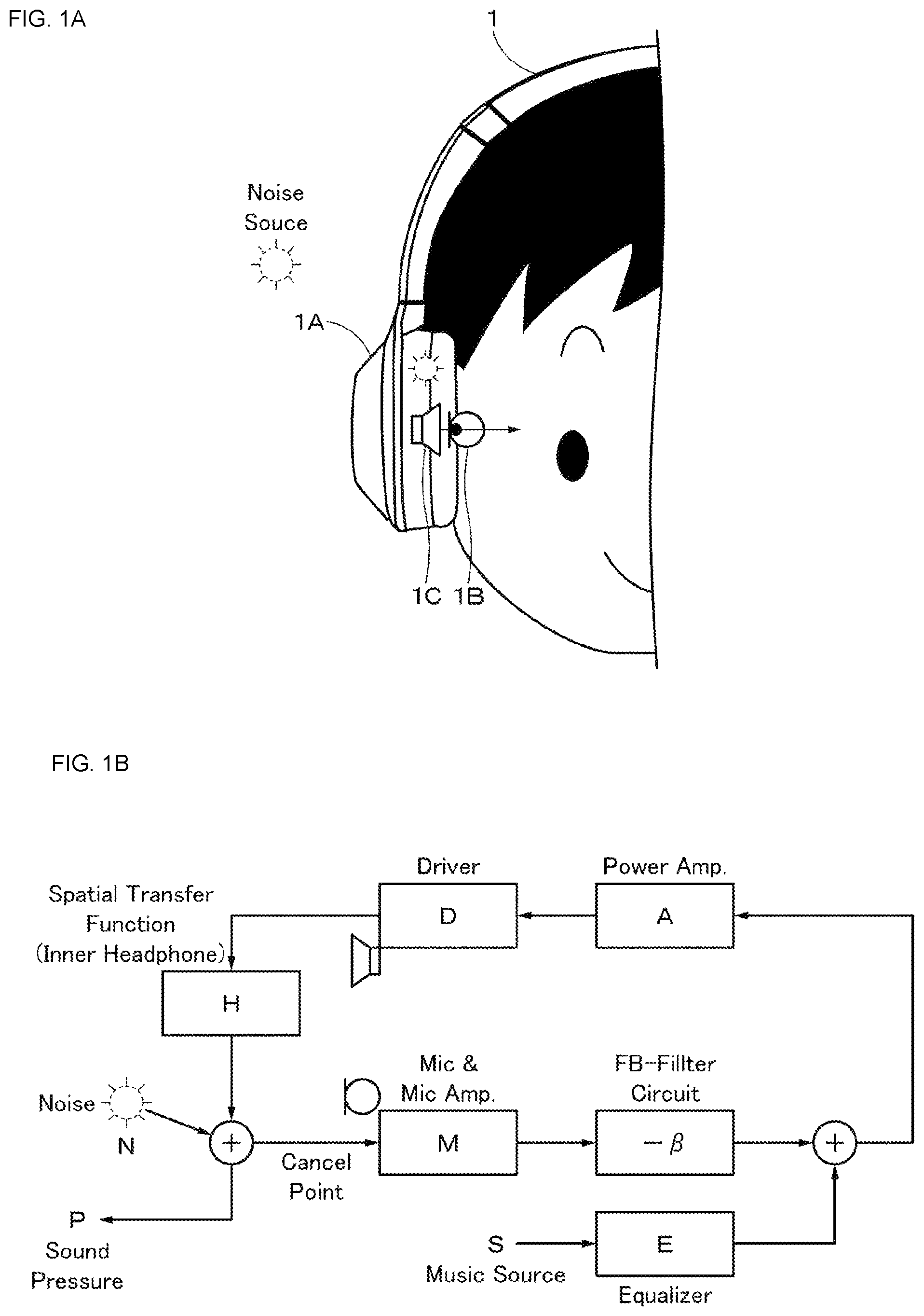 Patent US12100379 Figure 1 – Acoustic processing apparatus and acoustic processing method