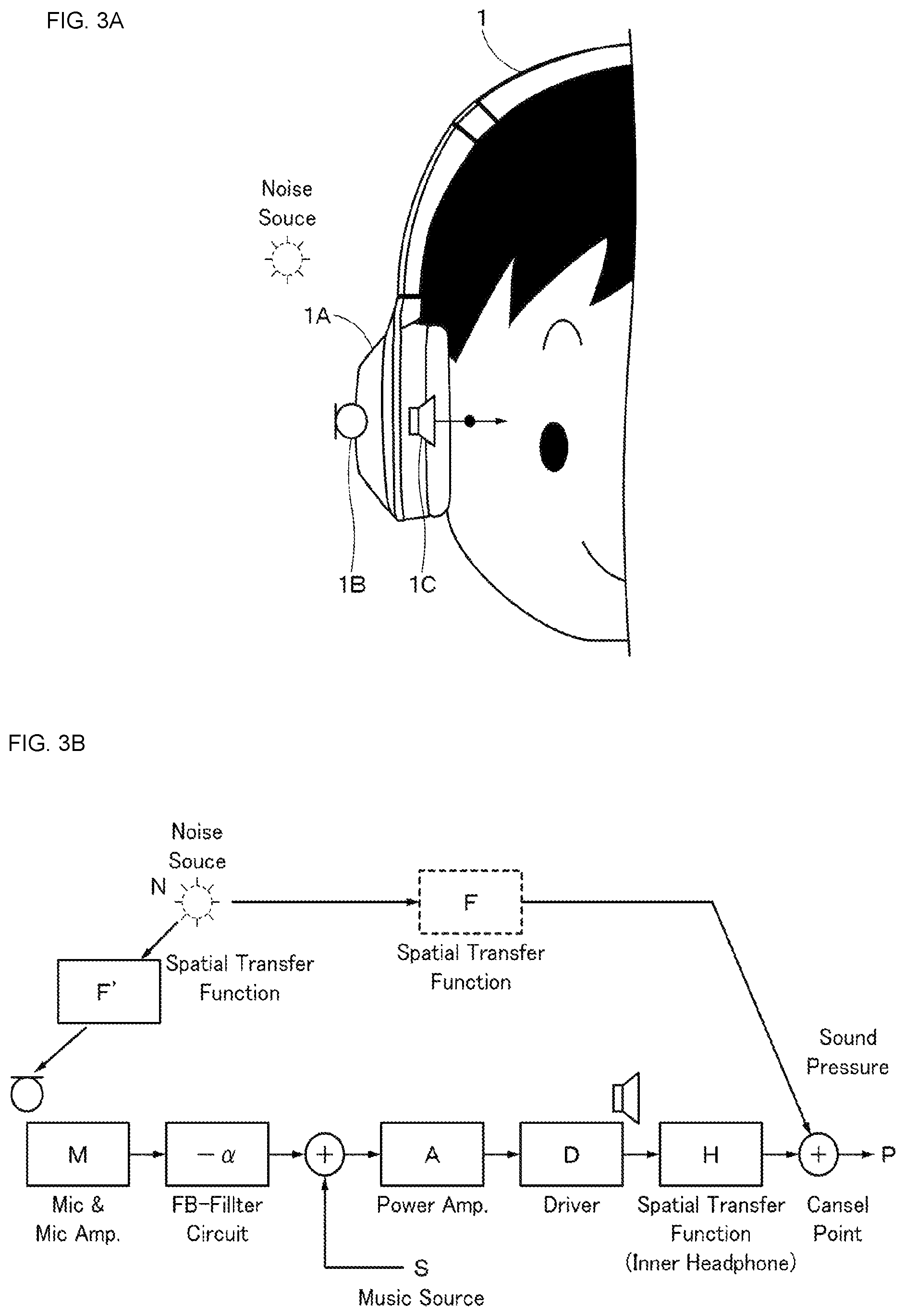 Patent US12100379 Figure 3 – Acoustic processing apparatus and acoustic processing method