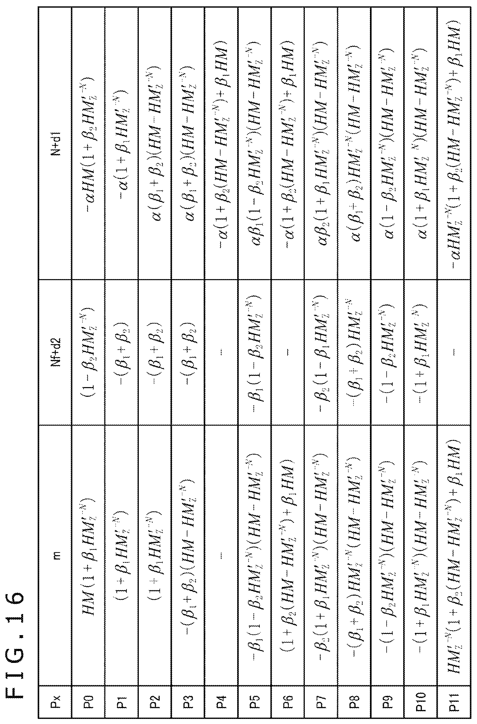 Patent US12100379 Figure 15 – Acoustic processing apparatus and acoustic processing method