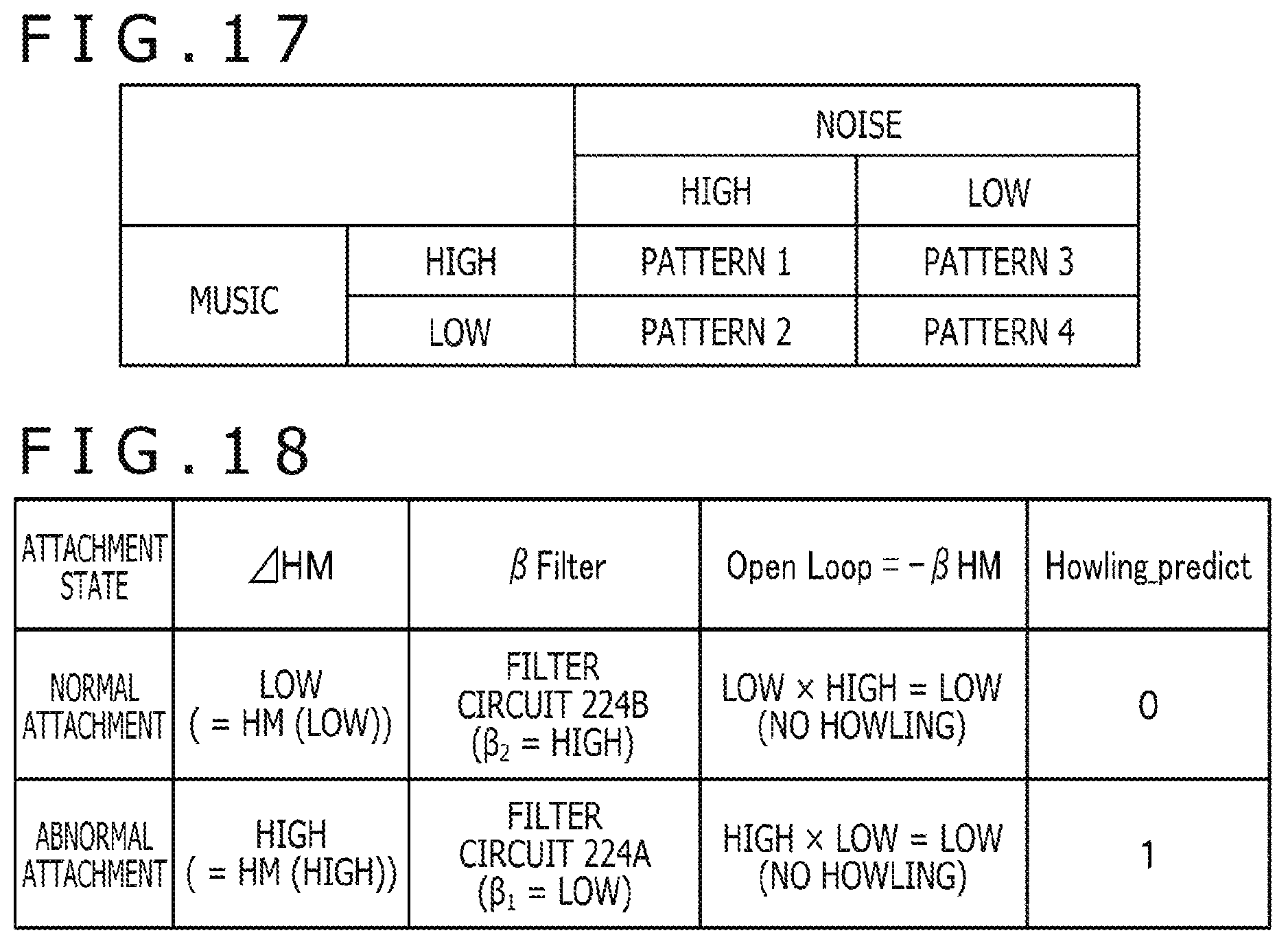 Patent US12100379 Figure 16 – Acoustic processing apparatus and acoustic processing method