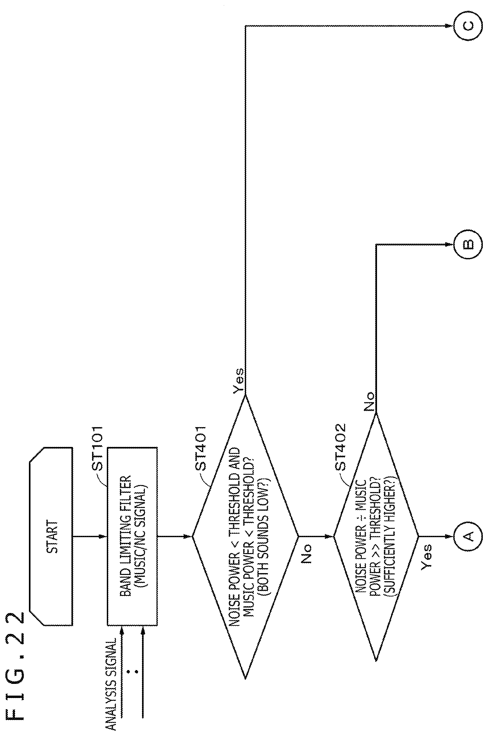Patent US12100379 Figure 20 – Acoustic processing apparatus and acoustic processing method