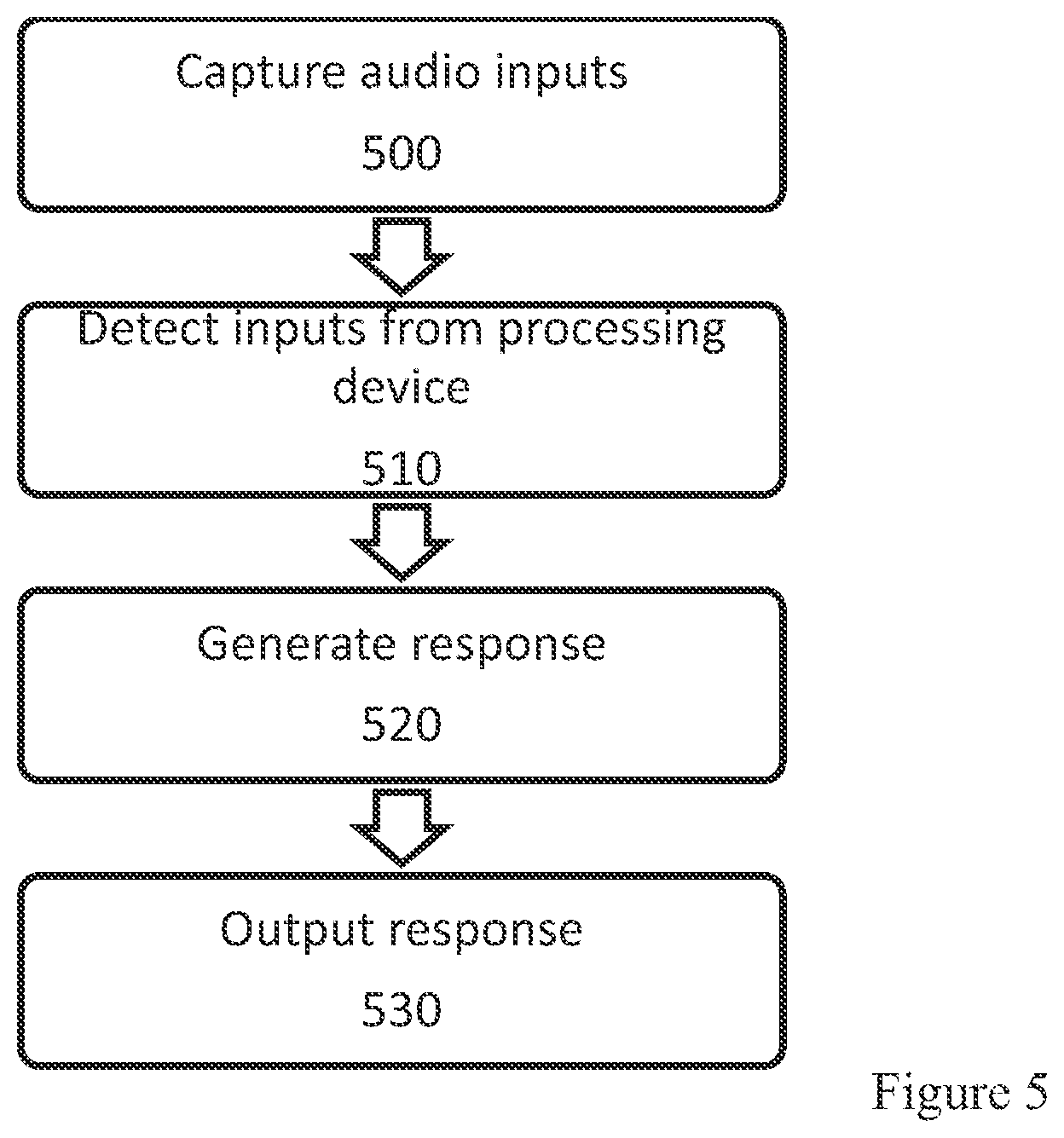 Patent US12100380 Figure 3 – Audio cancellation system and method