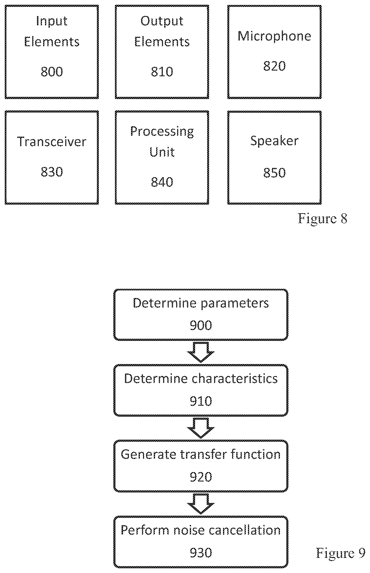 Patent US12100380 Figure 5 – Audio cancellation system and method