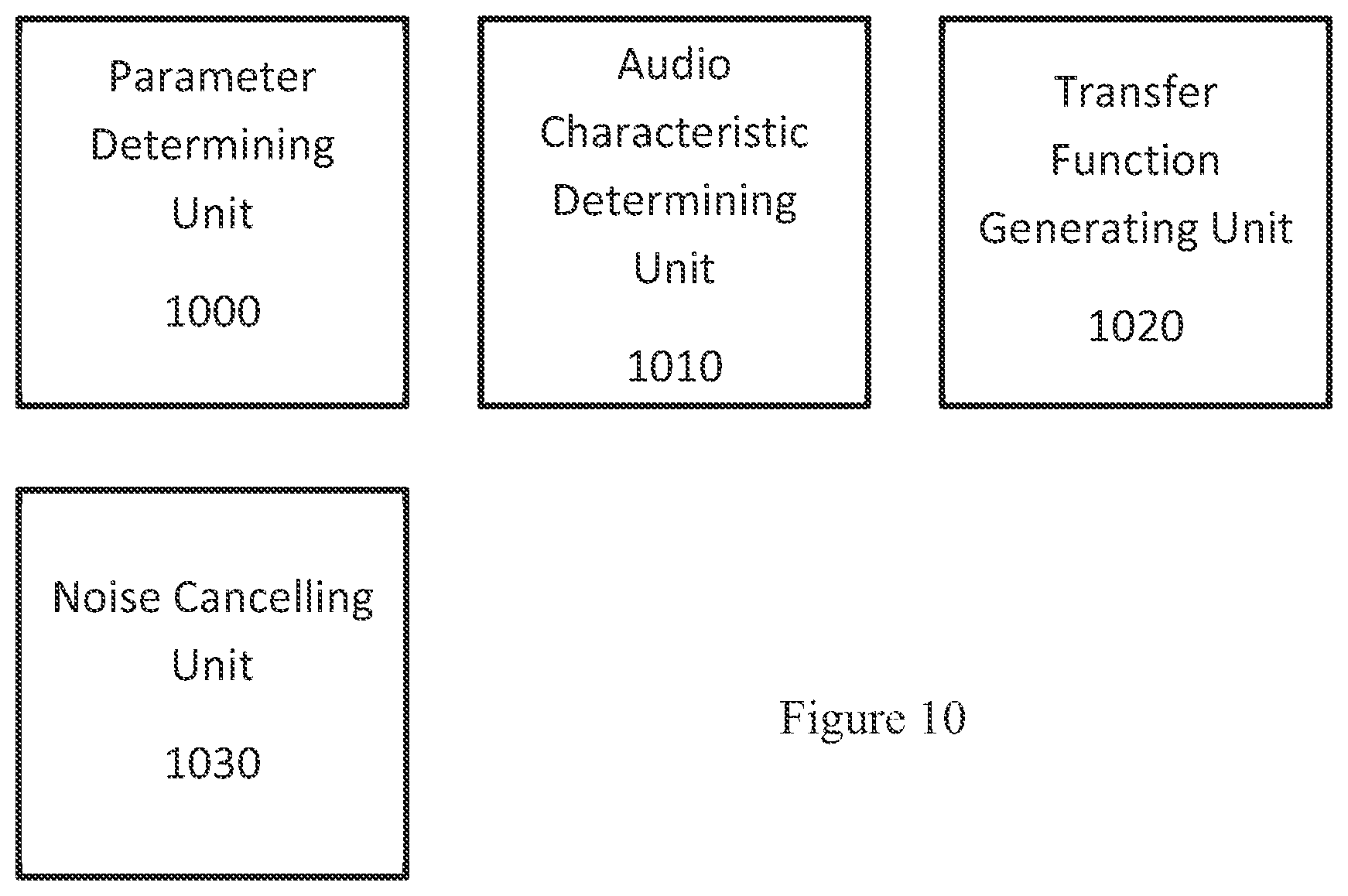 Patent US12100380 Figure 6 – Audio cancellation system and method