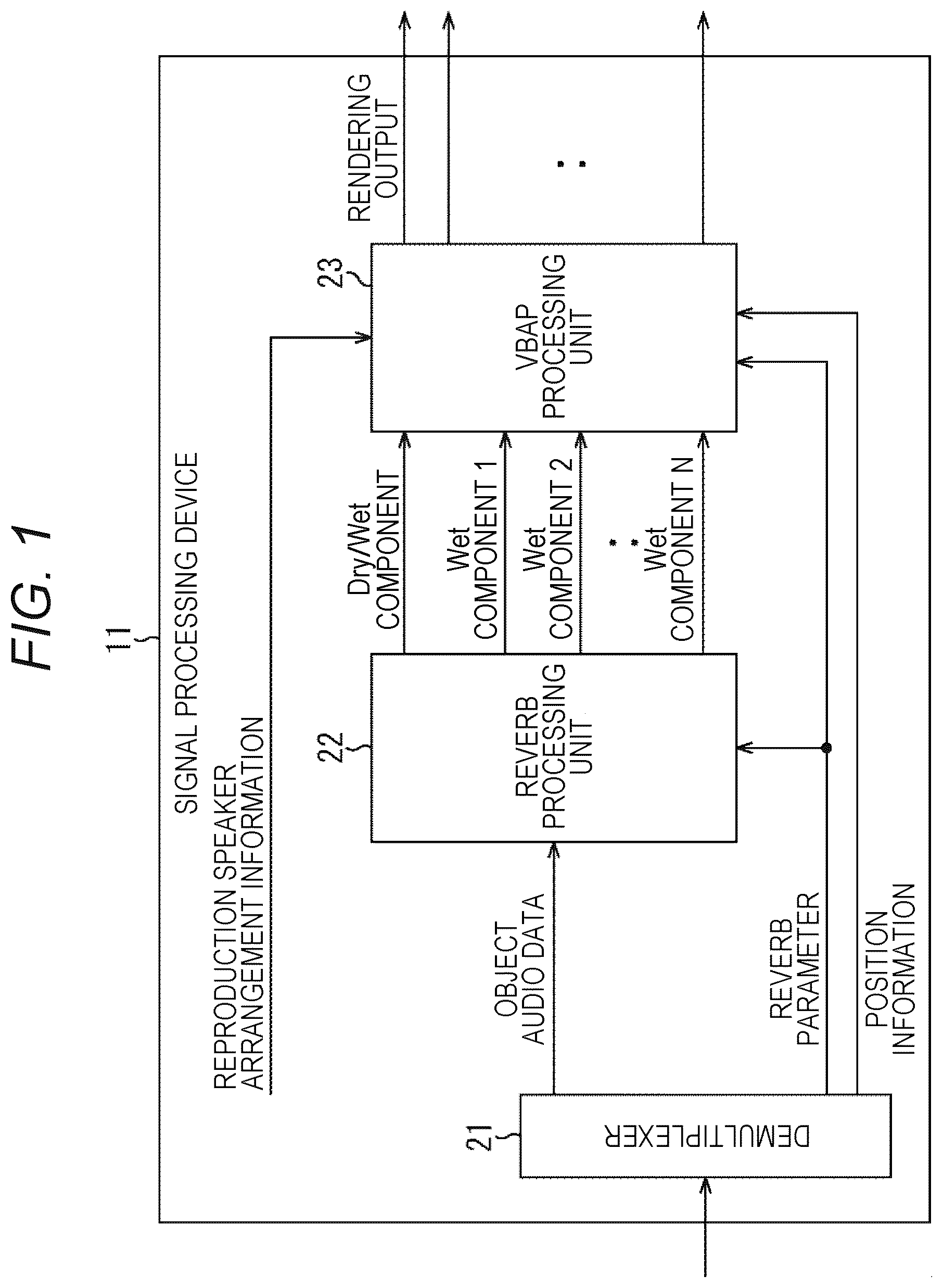 Patent US12100381 Figure 1 – Signal processing device, signal processing method, and program