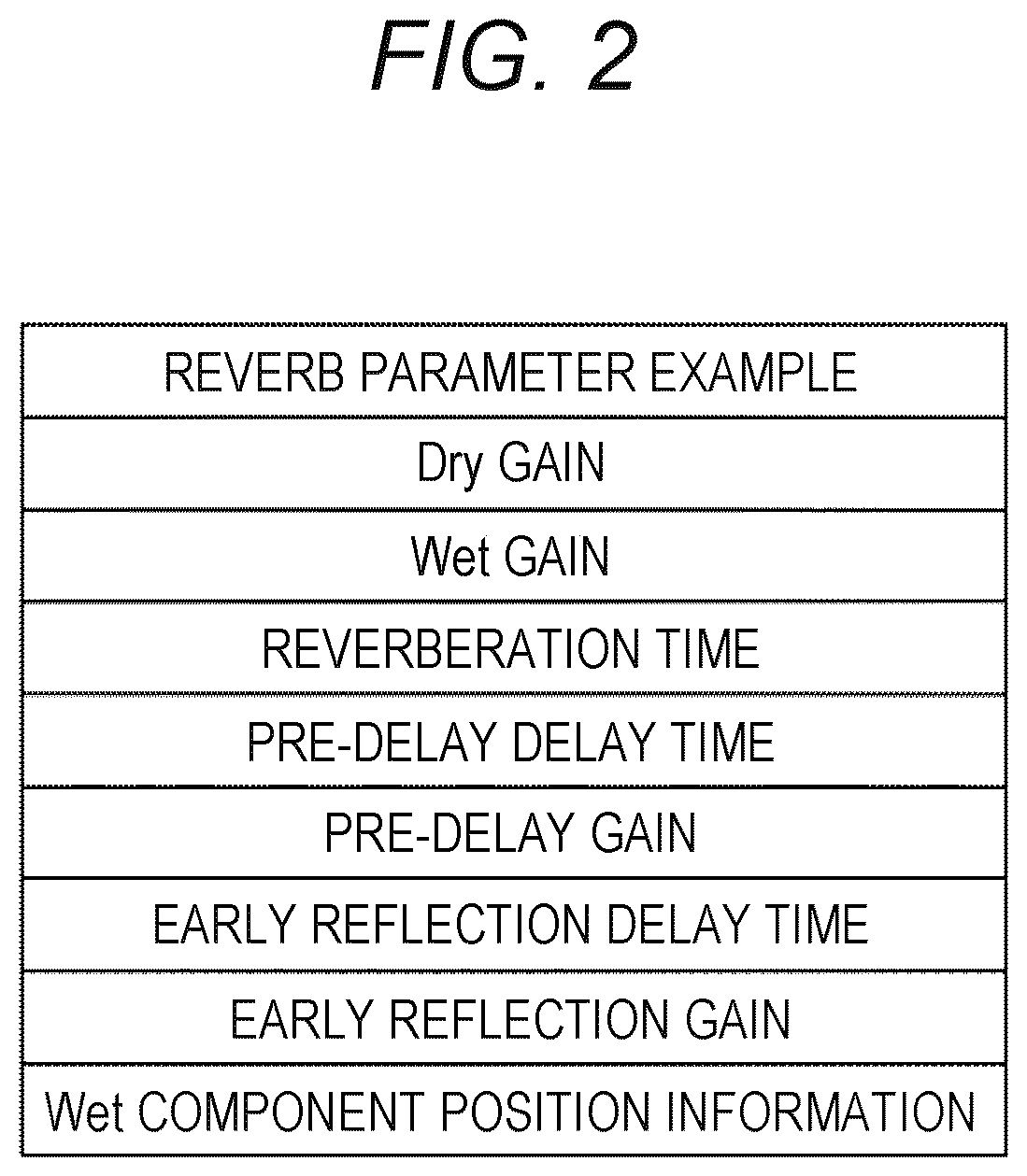 Patent US12100381 Figure 2 – Signal processing device, signal processing method, and program