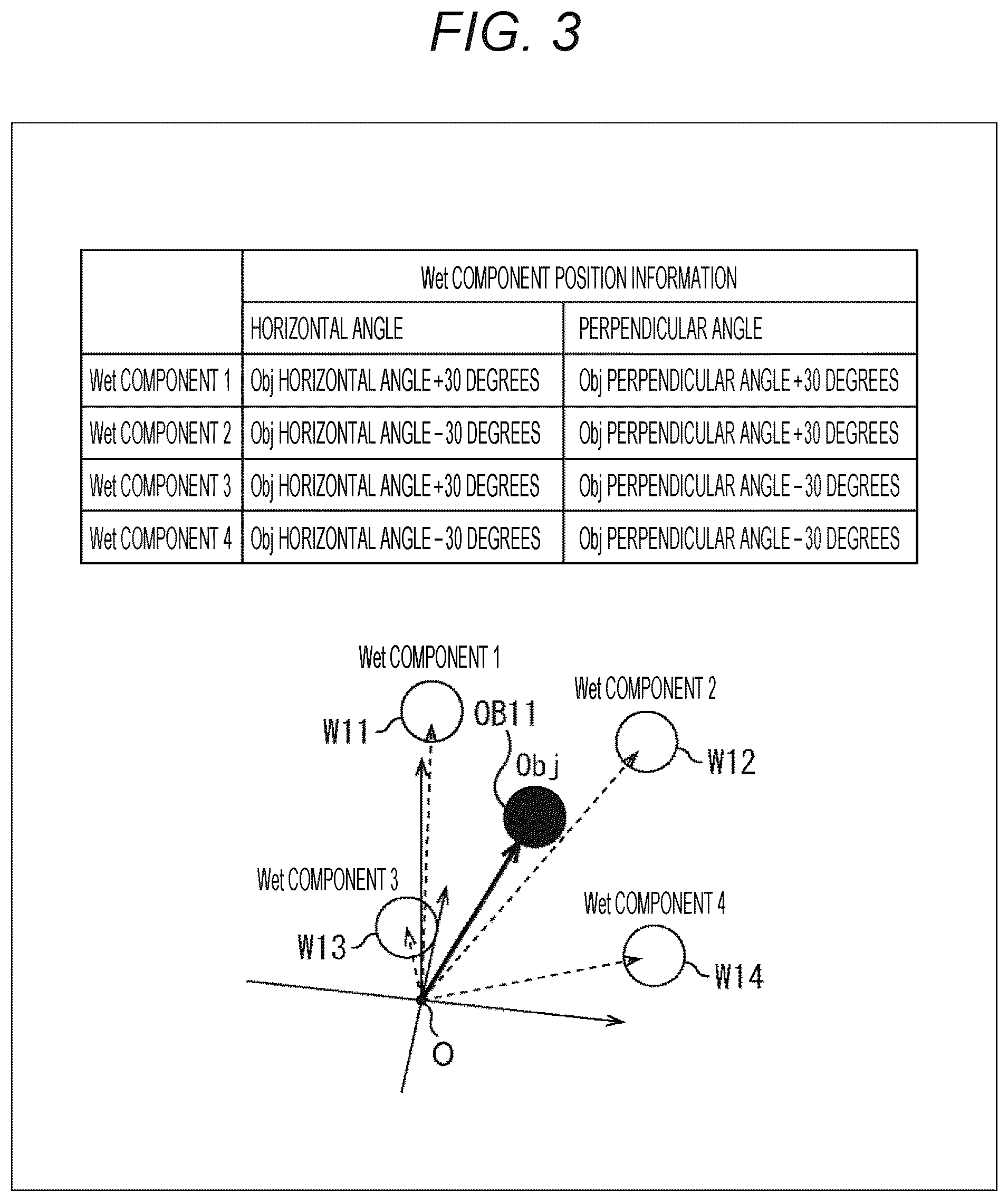 Patent US12100381 Figure 3 – Signal processing device, signal processing method, and program