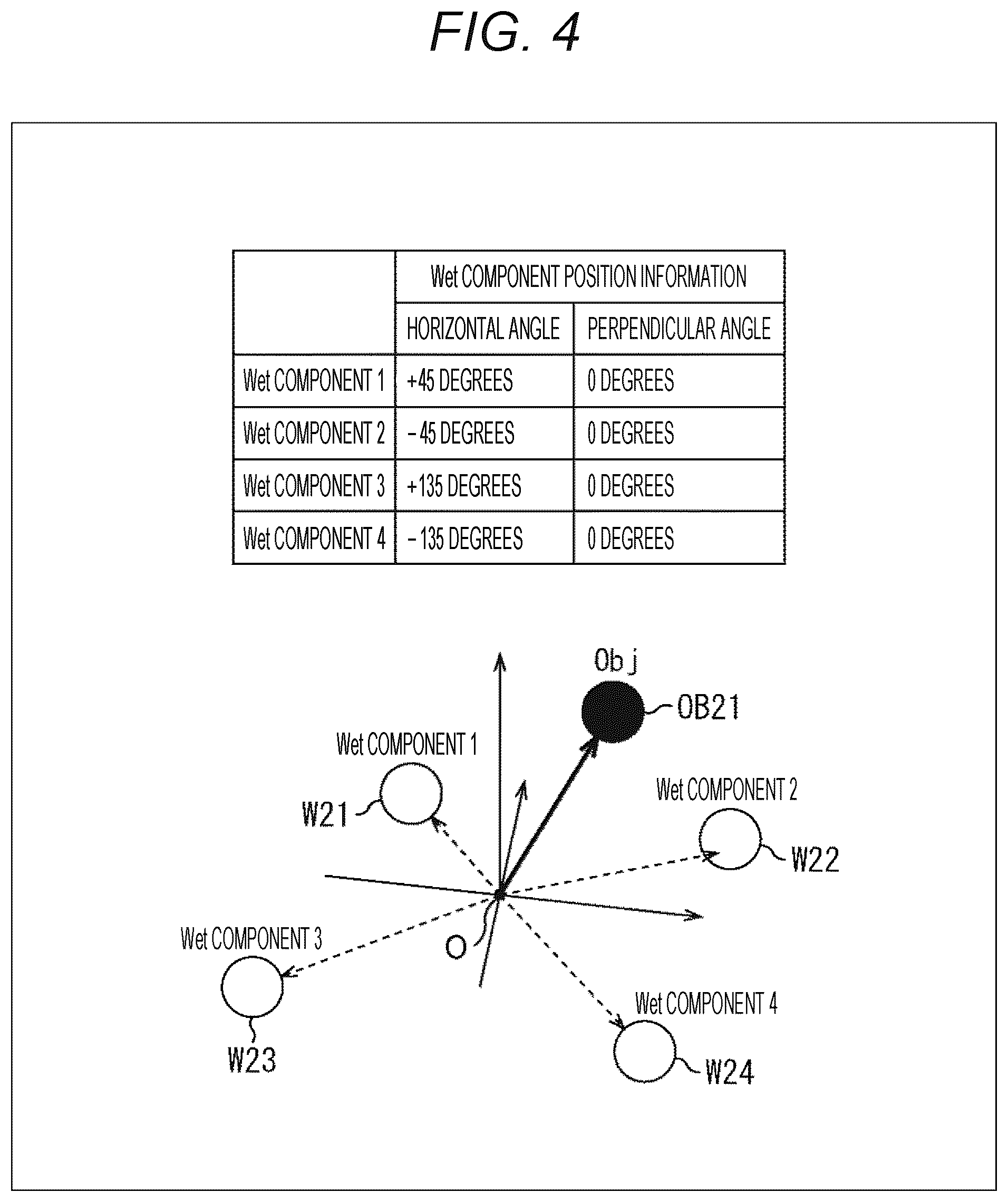 Patent US12100381 Figure 4 – Signal processing device, signal processing method, and program
