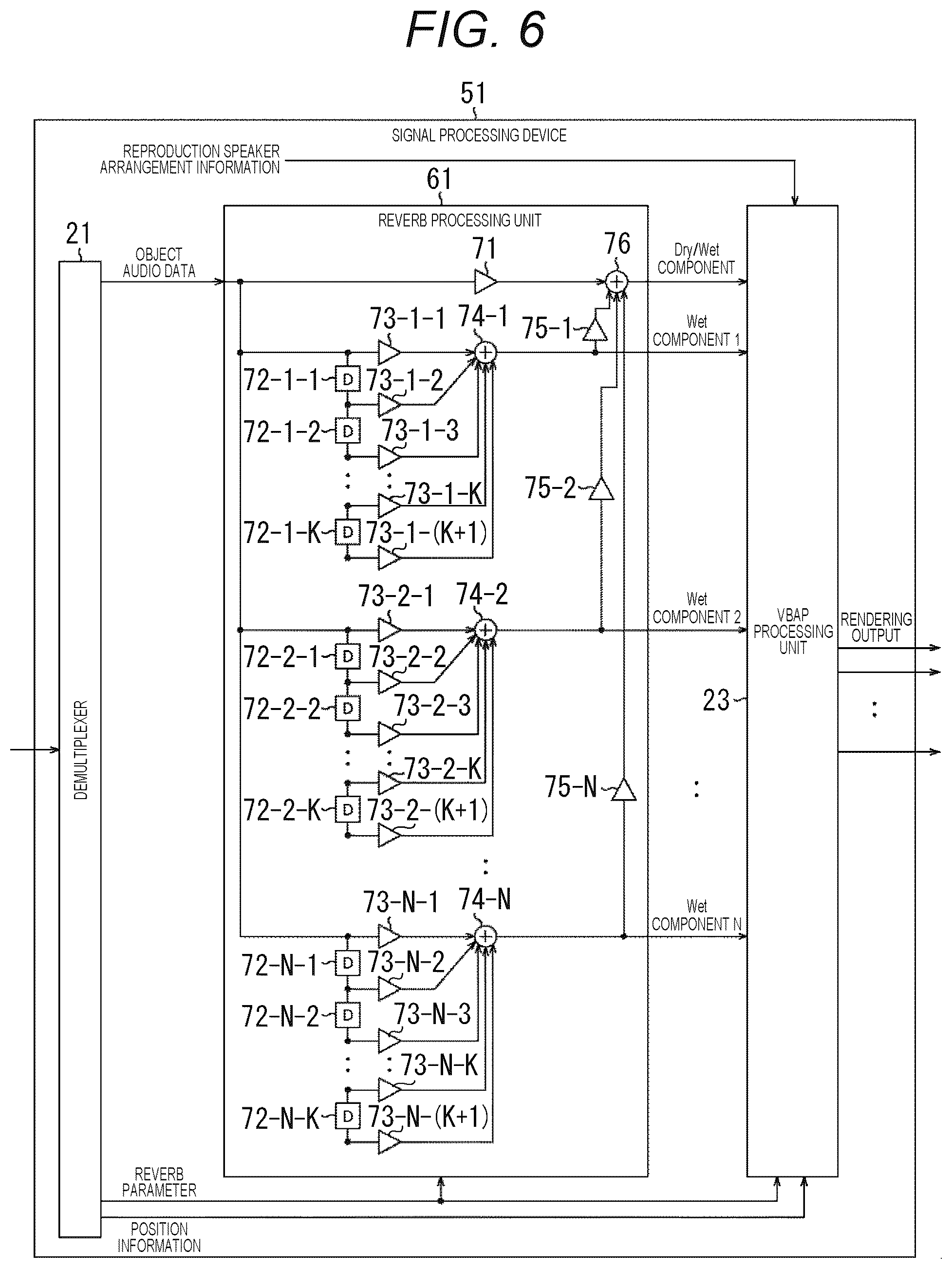 Patent US12100381 Figure 6 – Signal processing device, signal processing method, and program