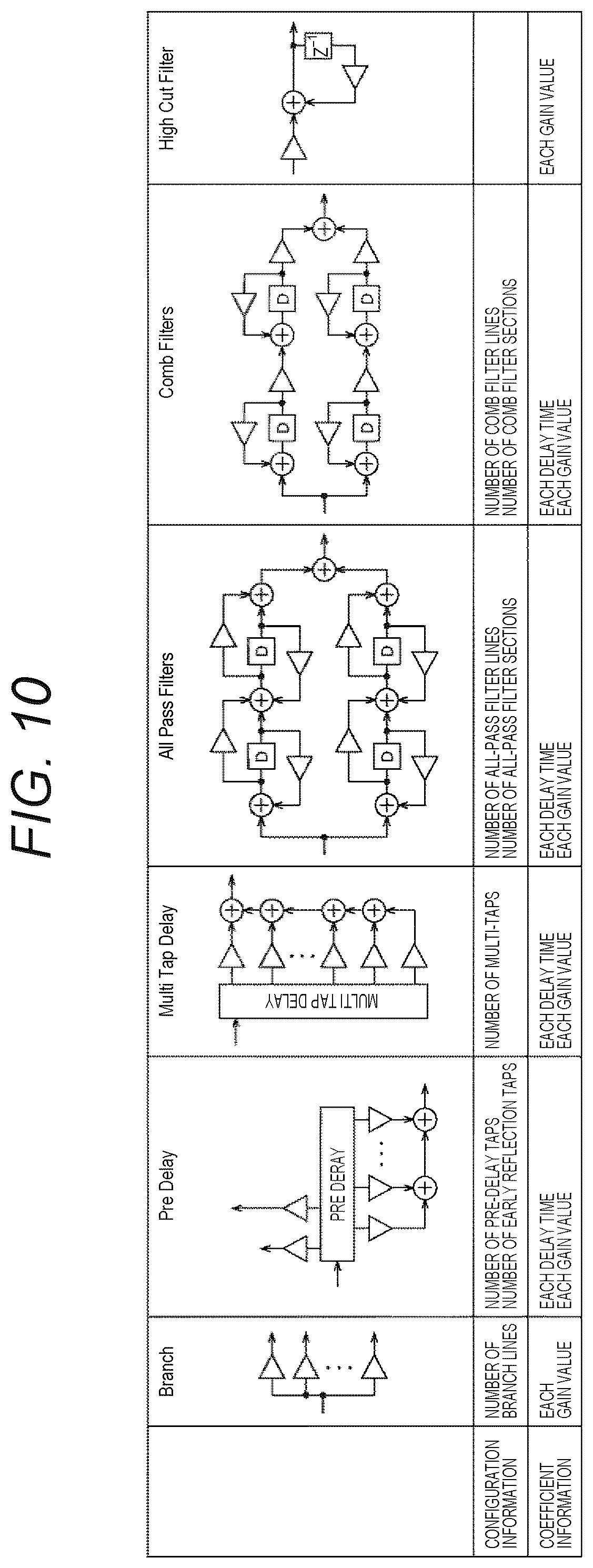 Patent US12100381 Figure 10 – Signal processing device, signal processing method, and program