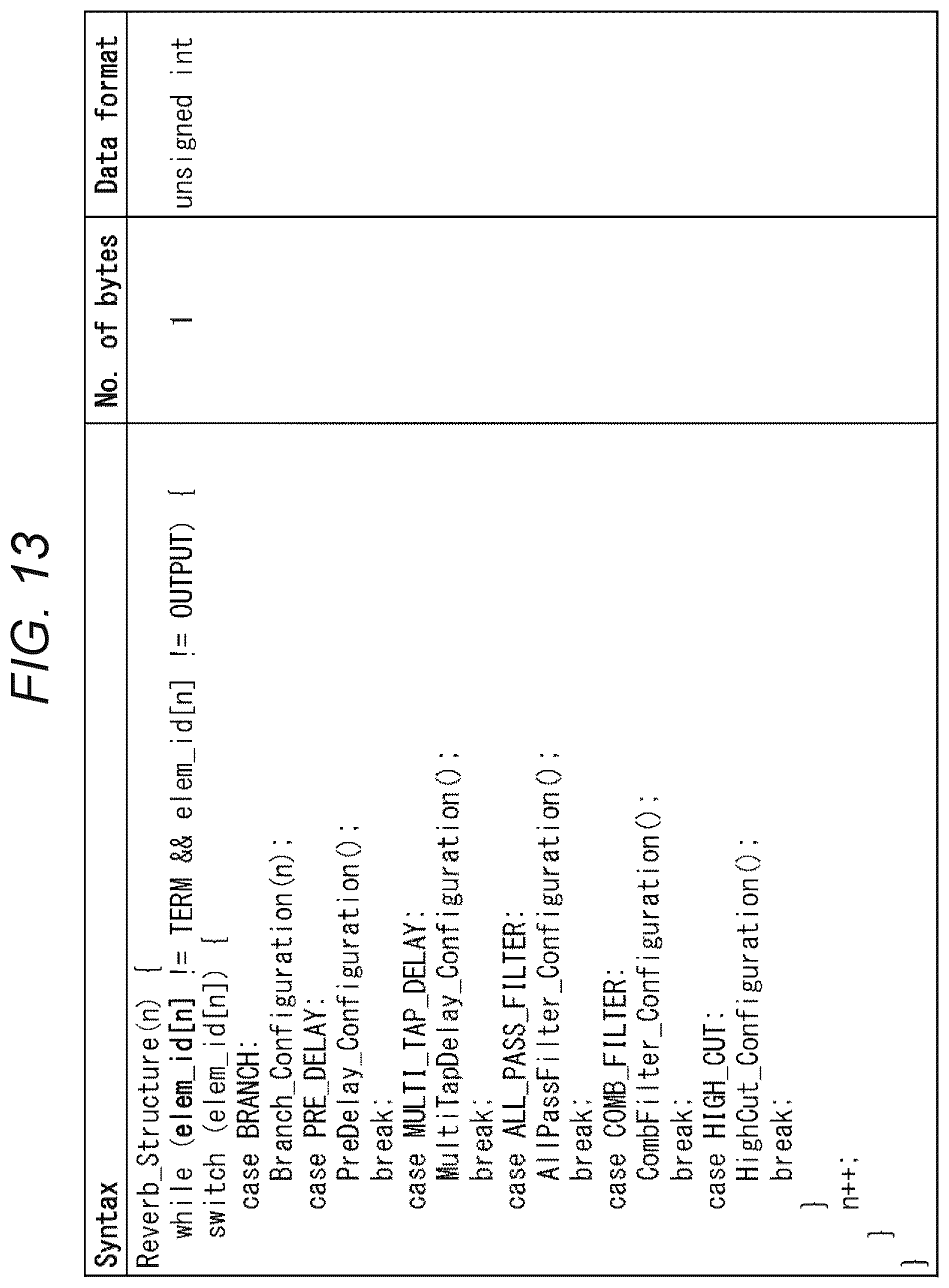 Patent US12100381 Figure 13 – Signal processing device, signal processing method, and program