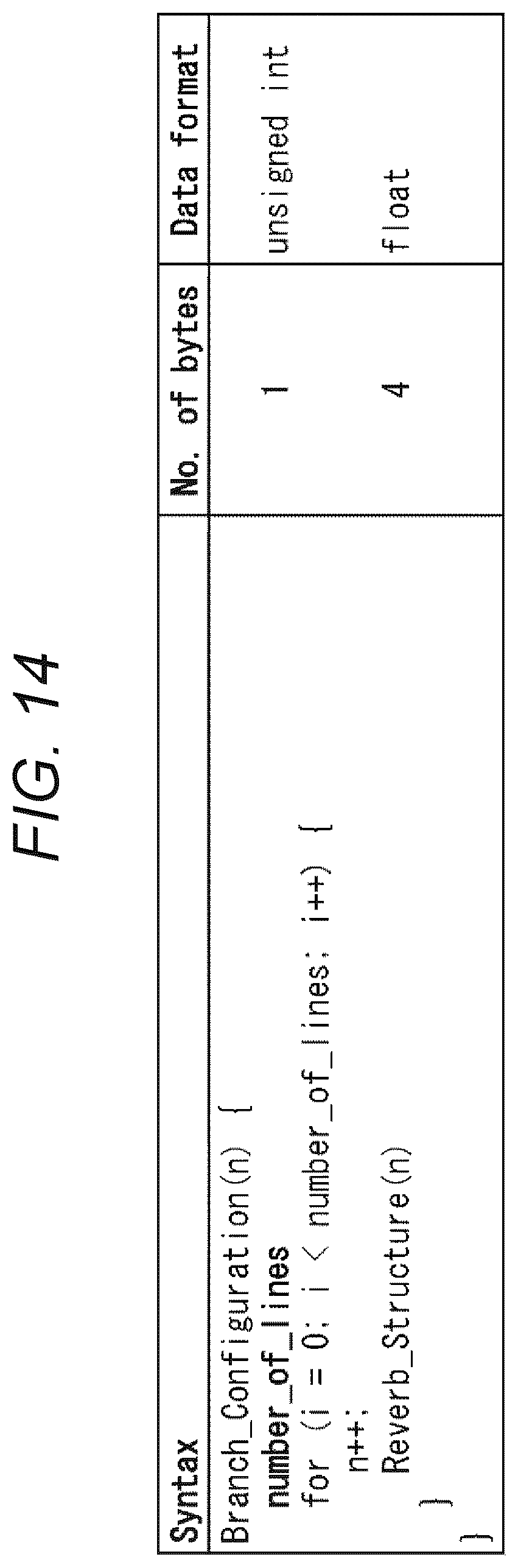 Patent US12100381 Figure 14 – Signal processing device, signal processing method, and program
