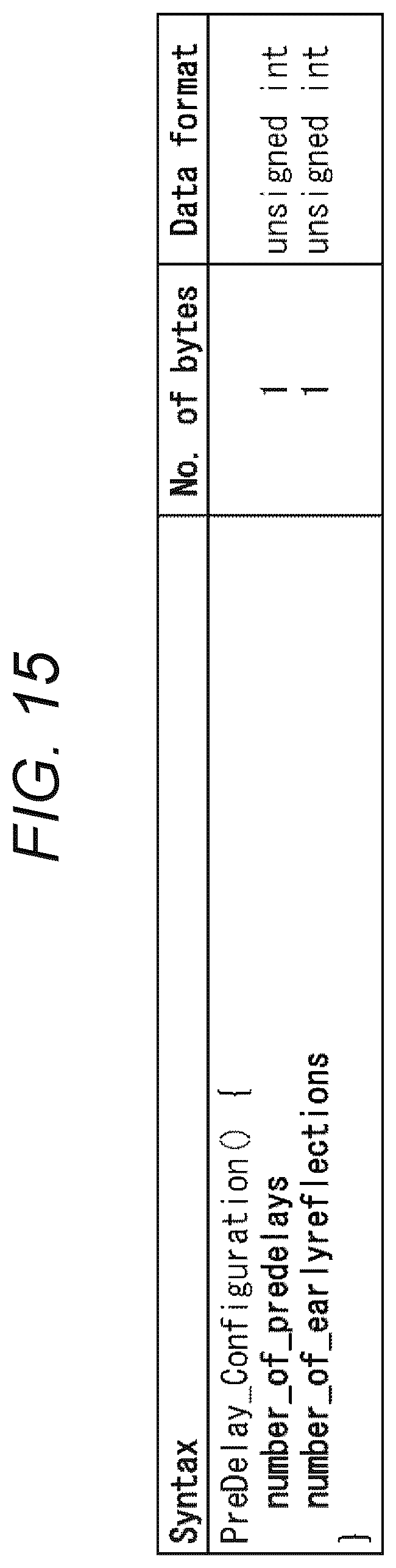 Patent US12100381 Figure 15 – Signal processing device, signal processing method, and program