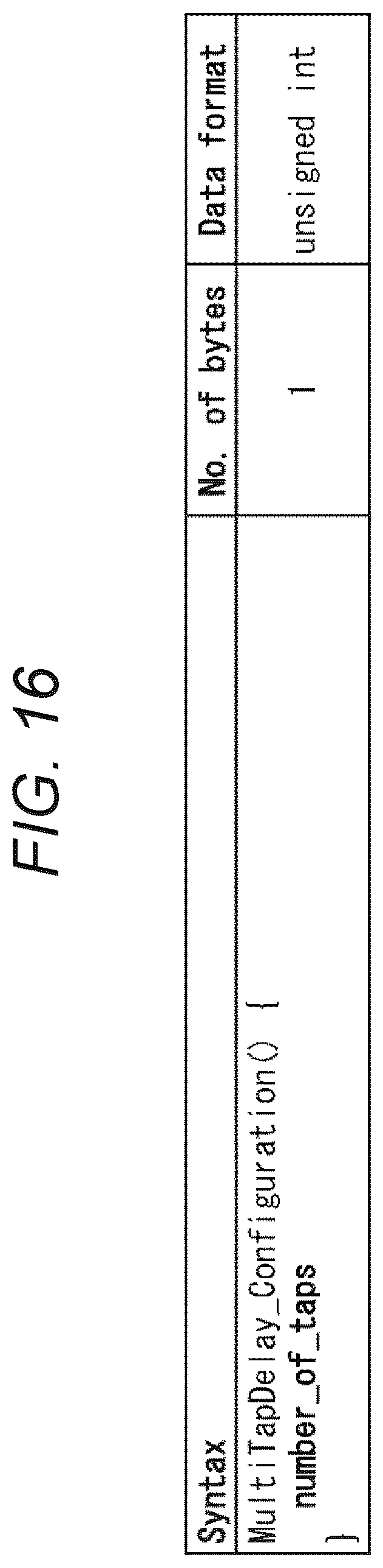 Patent US12100381 Figure 16 – Signal processing device, signal processing method, and program