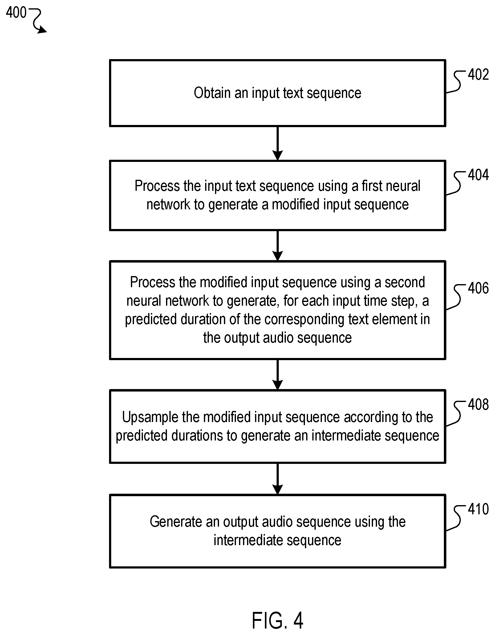 Patent US12100382 Figure 4 – Text-to-speech using duration prediction