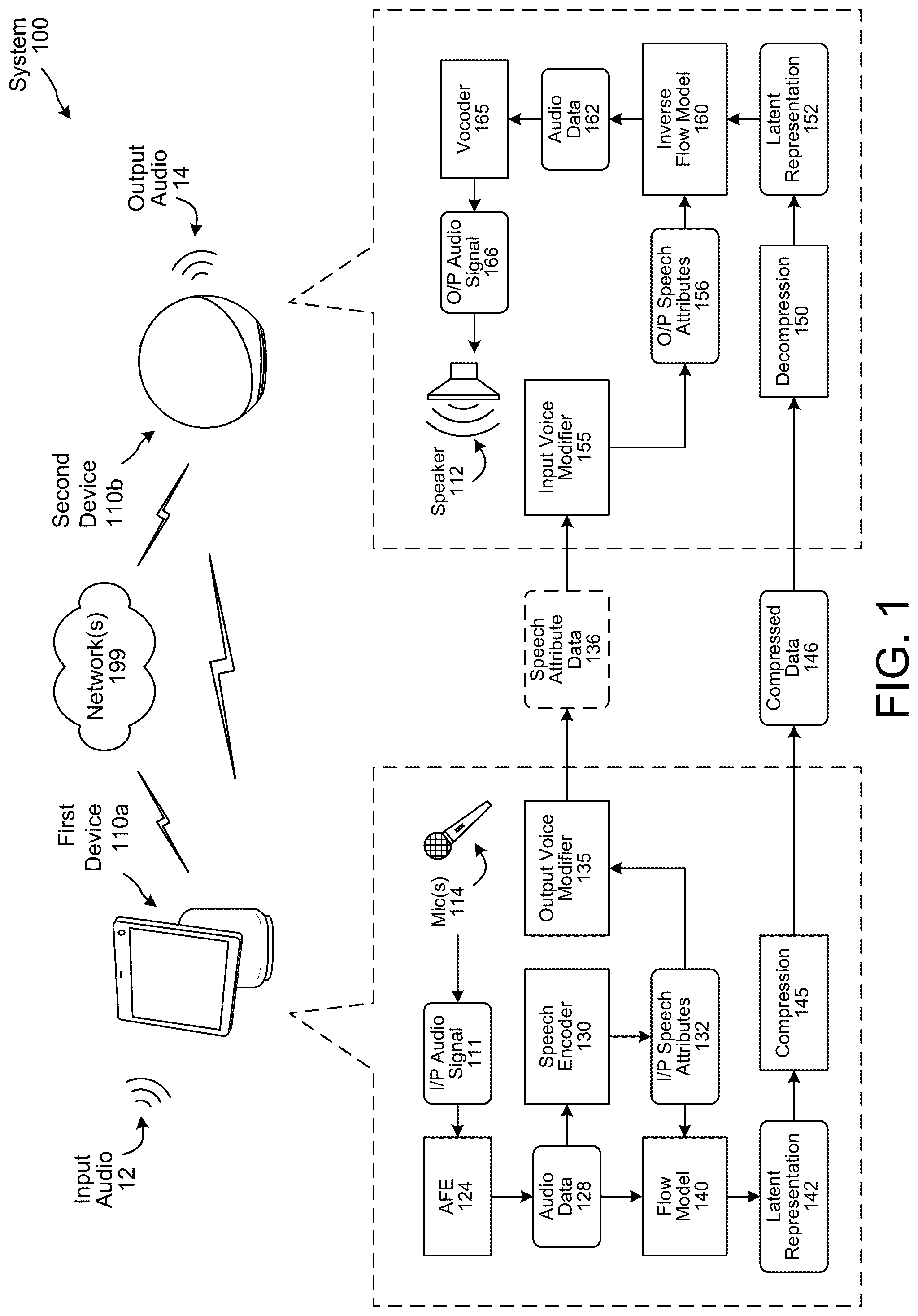 Patent US12100383 — Voice customization for synthetic speech generation — Figure 1