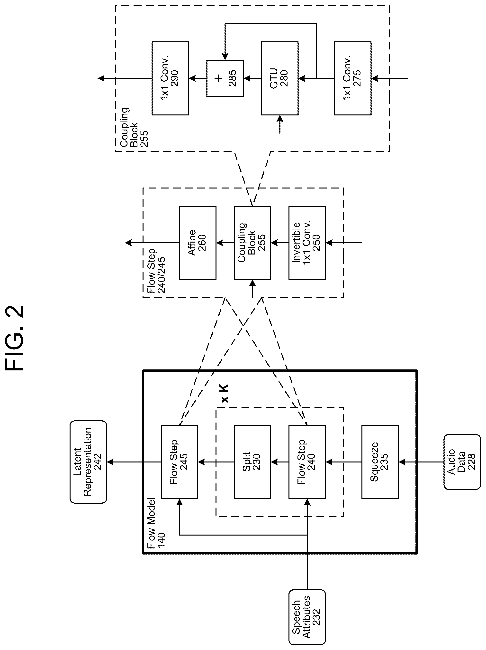 Patent US12100383 Figure 2 – Voice customization for synthetic speech generation