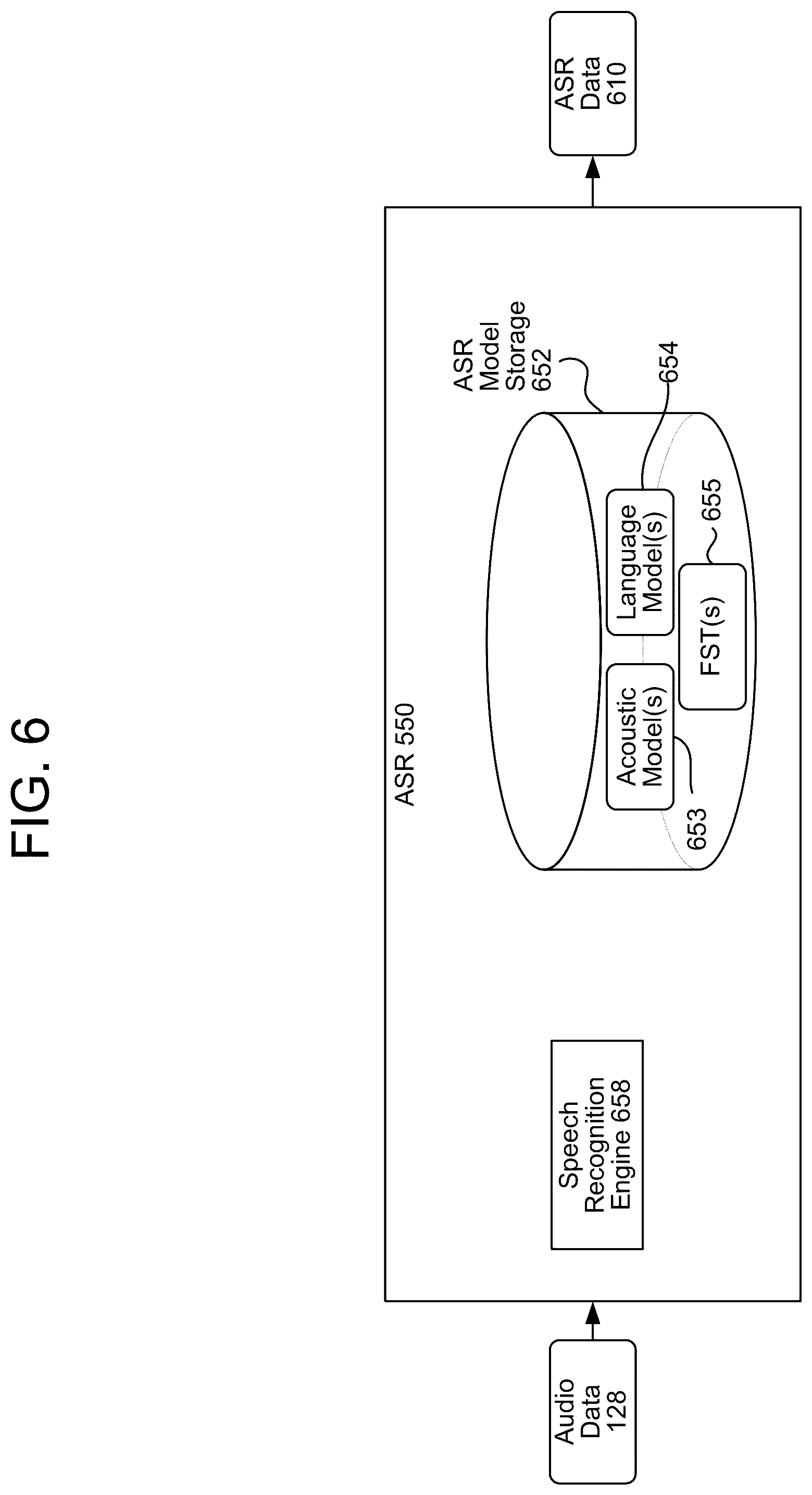 Patent US12100383 Figure 6 – Voice customization for synthetic speech generation