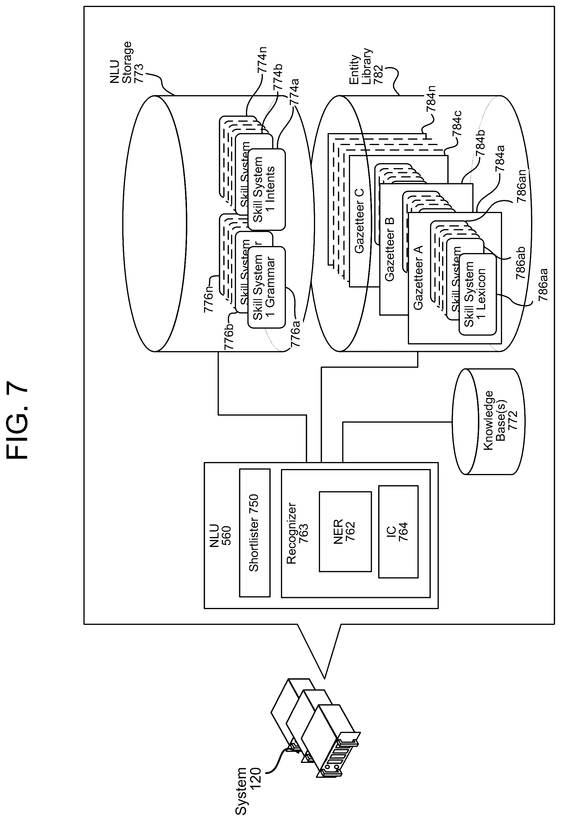 Patent US12100383 Figure 7 – Voice customization for synthetic speech generation