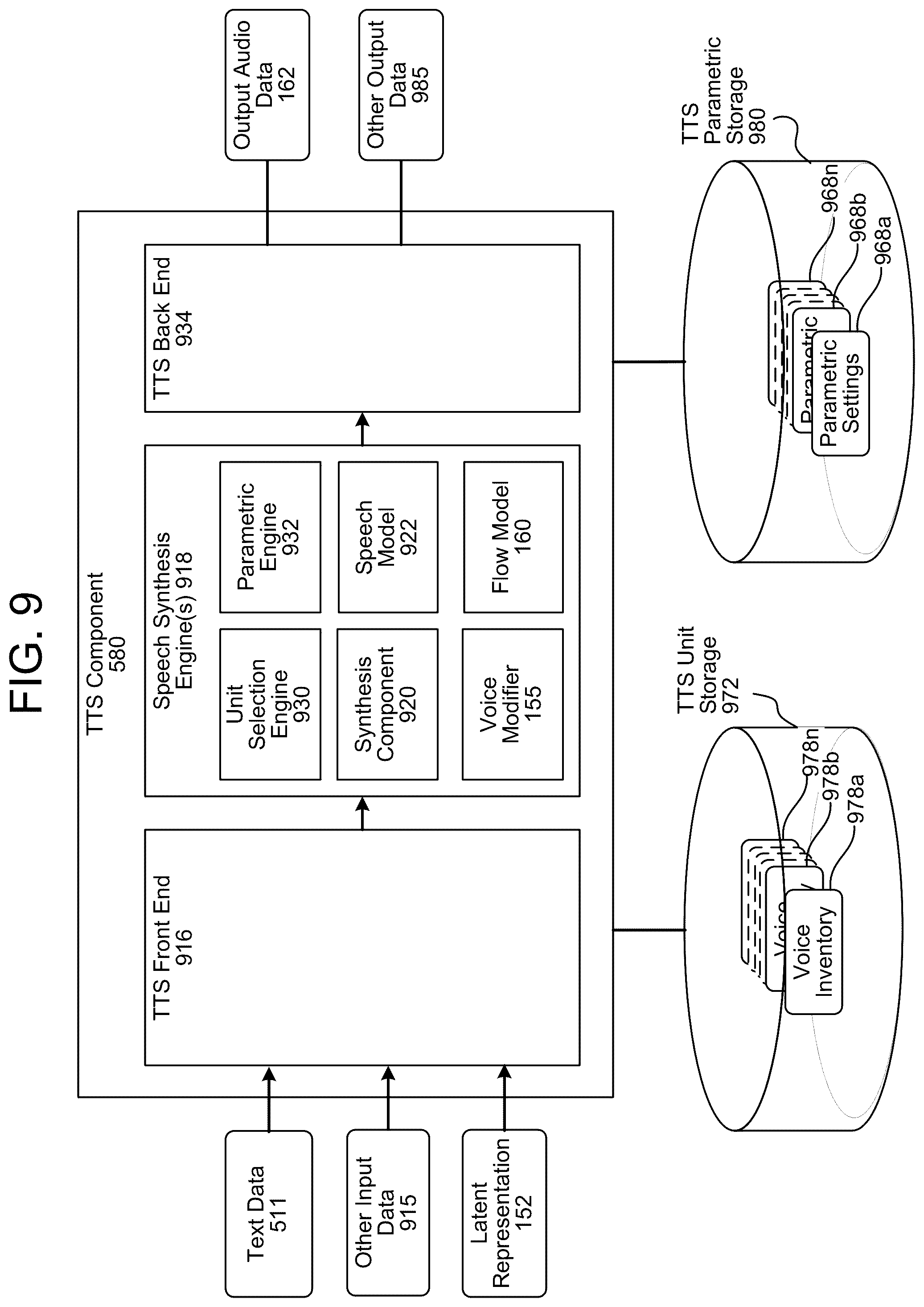 Patent US12100383 Figure 9 – Voice customization for synthetic speech generation
