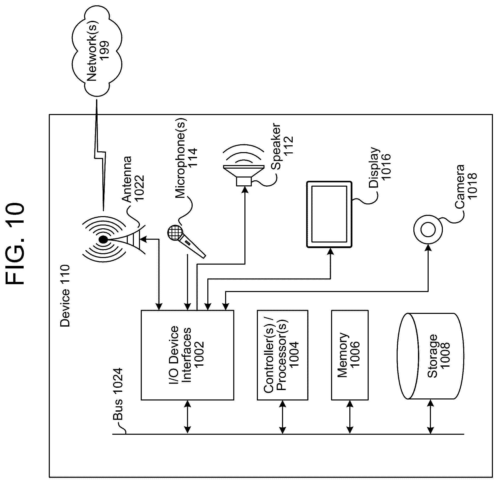Patent US12100383 Figure 10 – Voice customization for synthetic speech generation