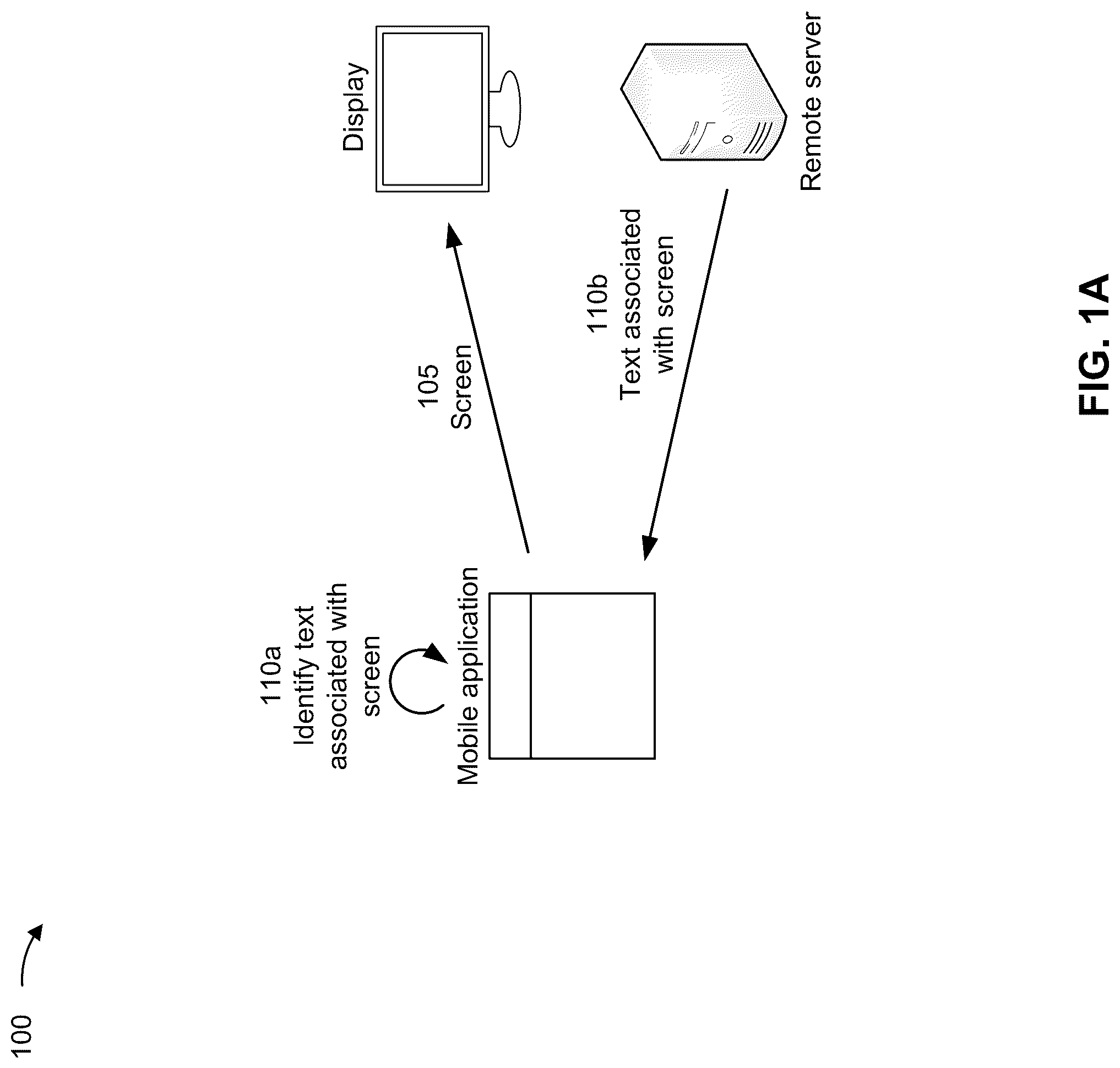 Patent US12100384 Figure 1 – Dynamic adjustment of content descriptions for visual components