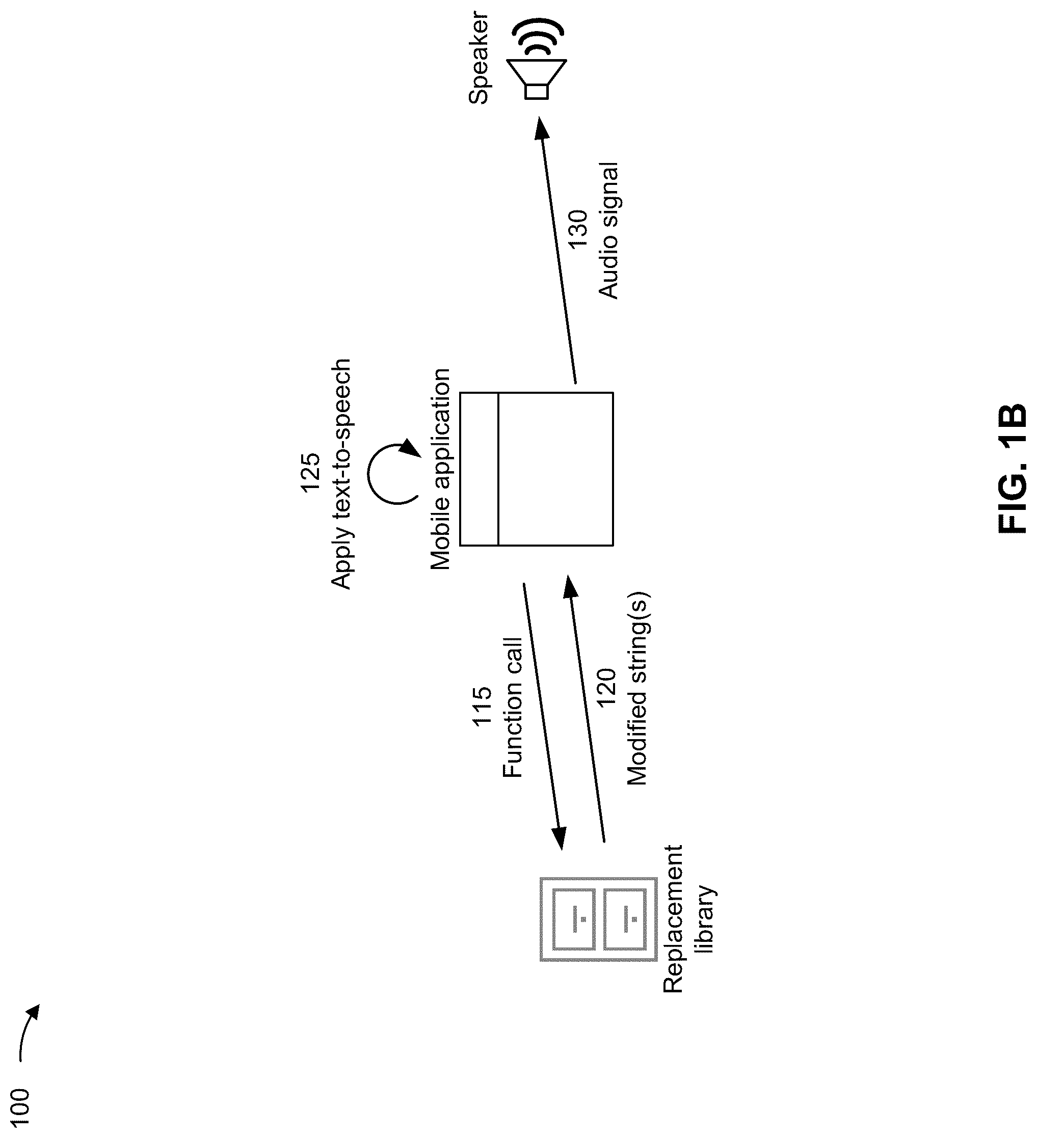 Patent US12100384 Figure 2 – Dynamic adjustment of content descriptions for visual components