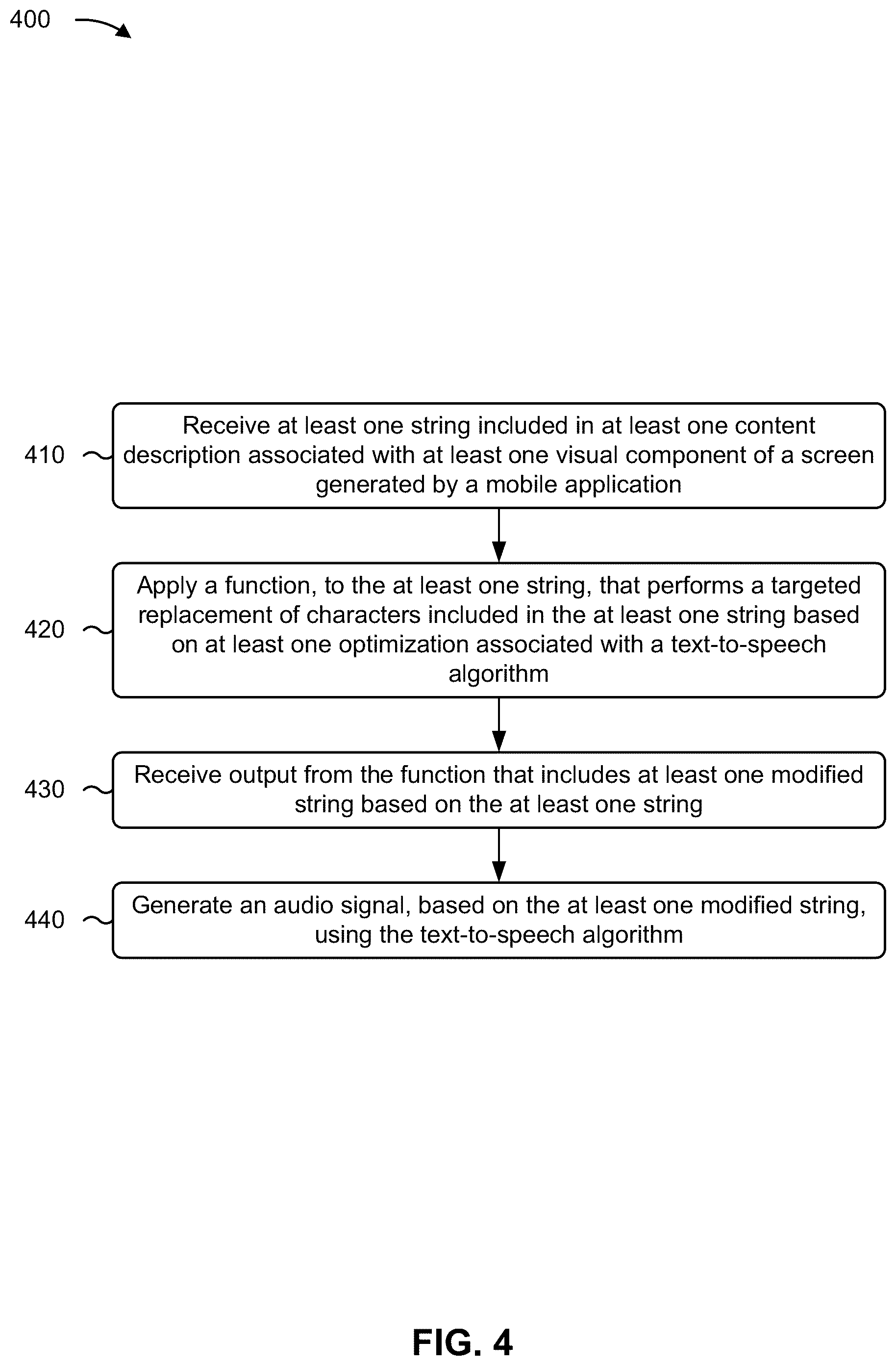 Patent US12100384 Figure 5 – Dynamic adjustment of content descriptions for visual components