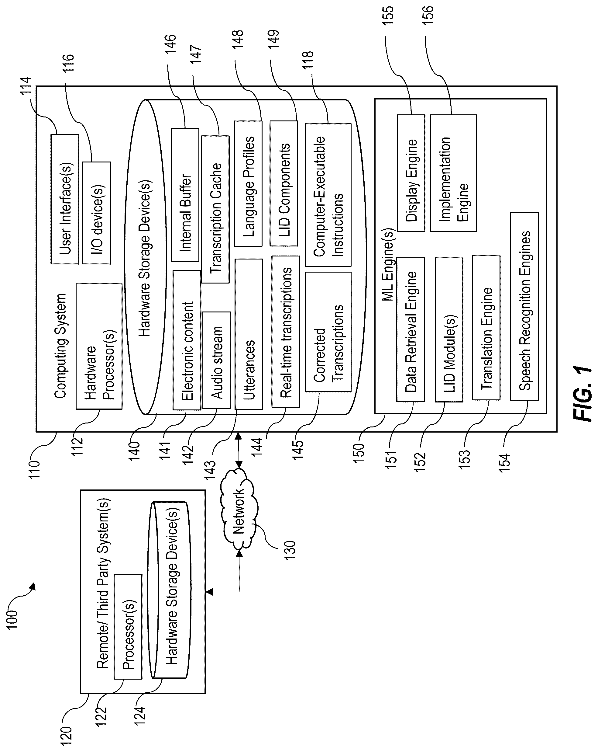 Patent US12100385 Figure 1 – Systems, methods and interfaces for multilingual processing