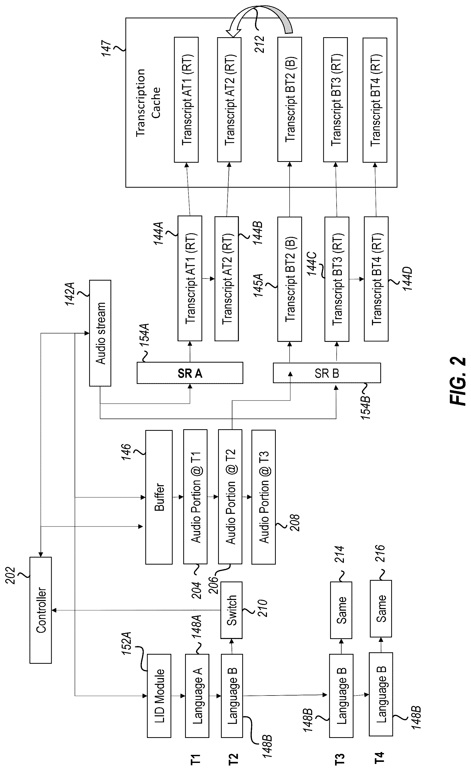 Patent US12100385 Figure 2 – Systems, methods and interfaces for multilingual processing