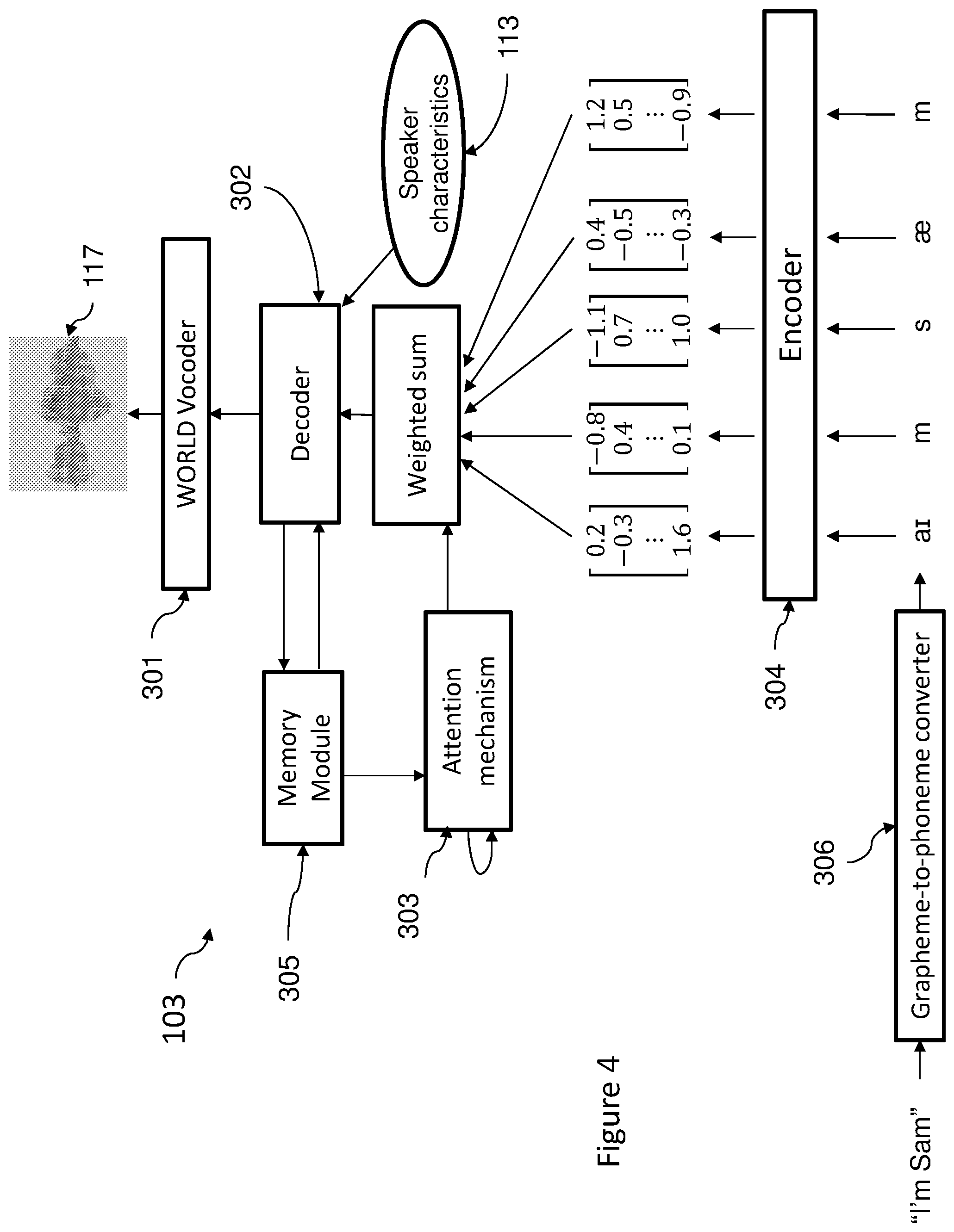 Patent US12100386 Figure 5 – Speech processing system and a method of processing a speech signal