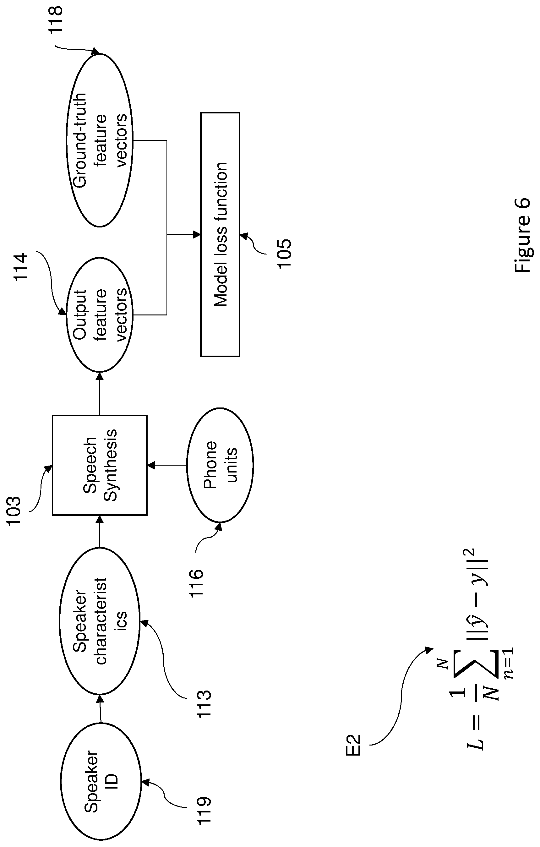 Patent US12100386 Figure 7 – Speech processing system and a method of processing a speech signal