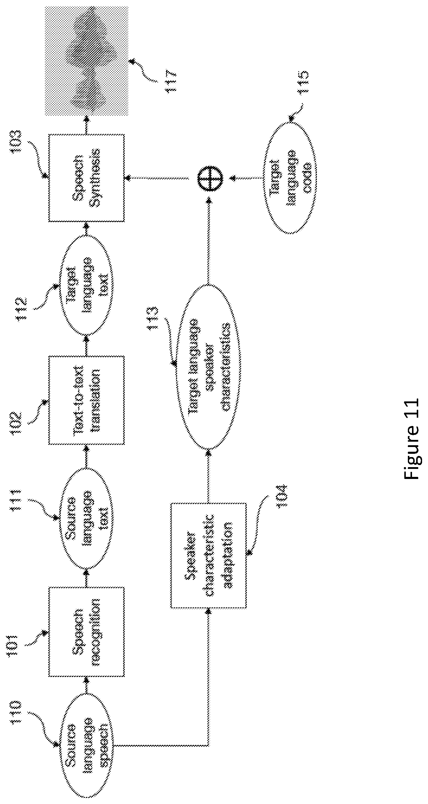 Patent US12100386 Figure 12 – Speech processing system and a method of processing a speech signal