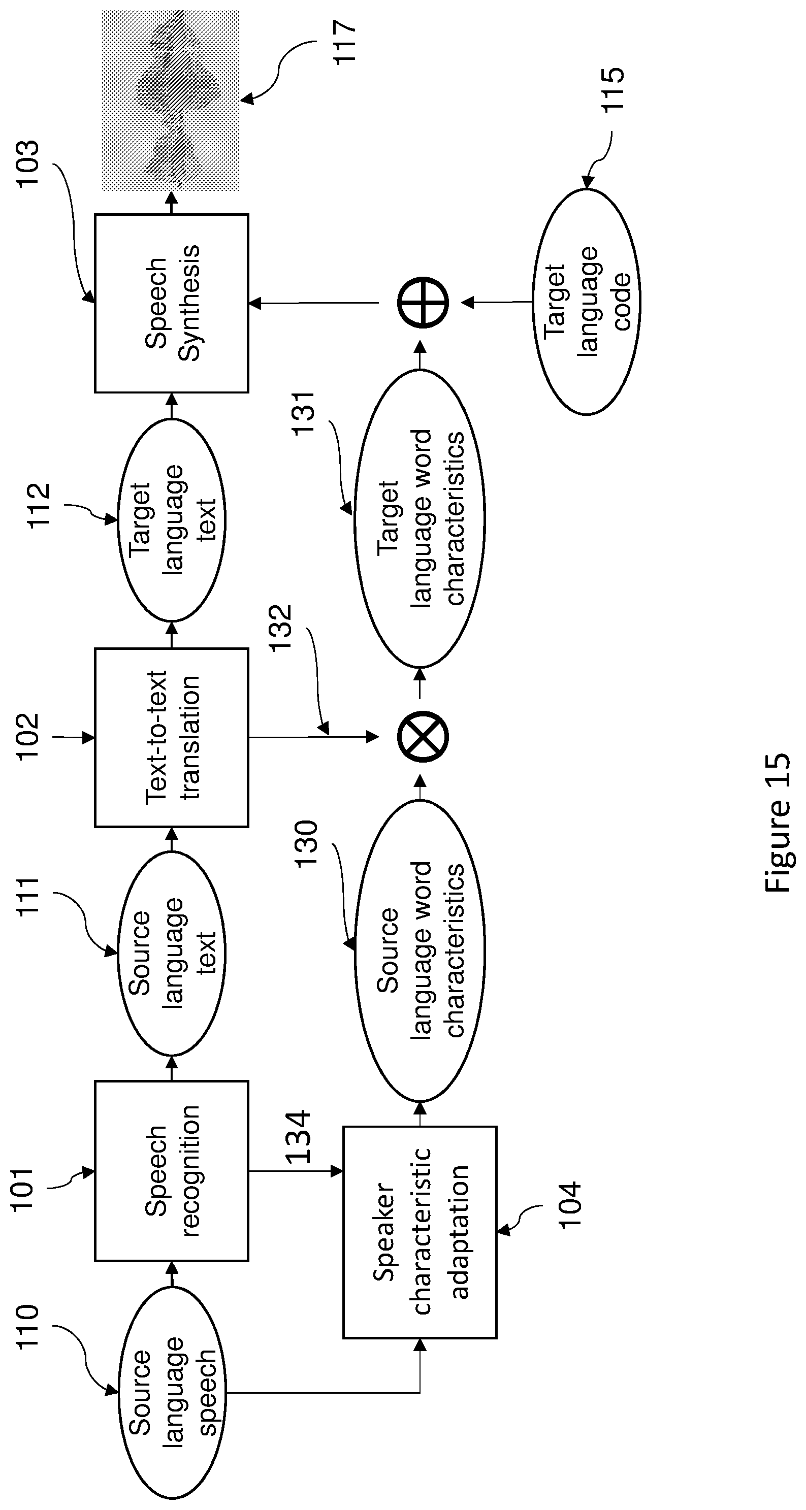 Patent US12100386 Figure 16 – Speech processing system and a method of processing a speech signal