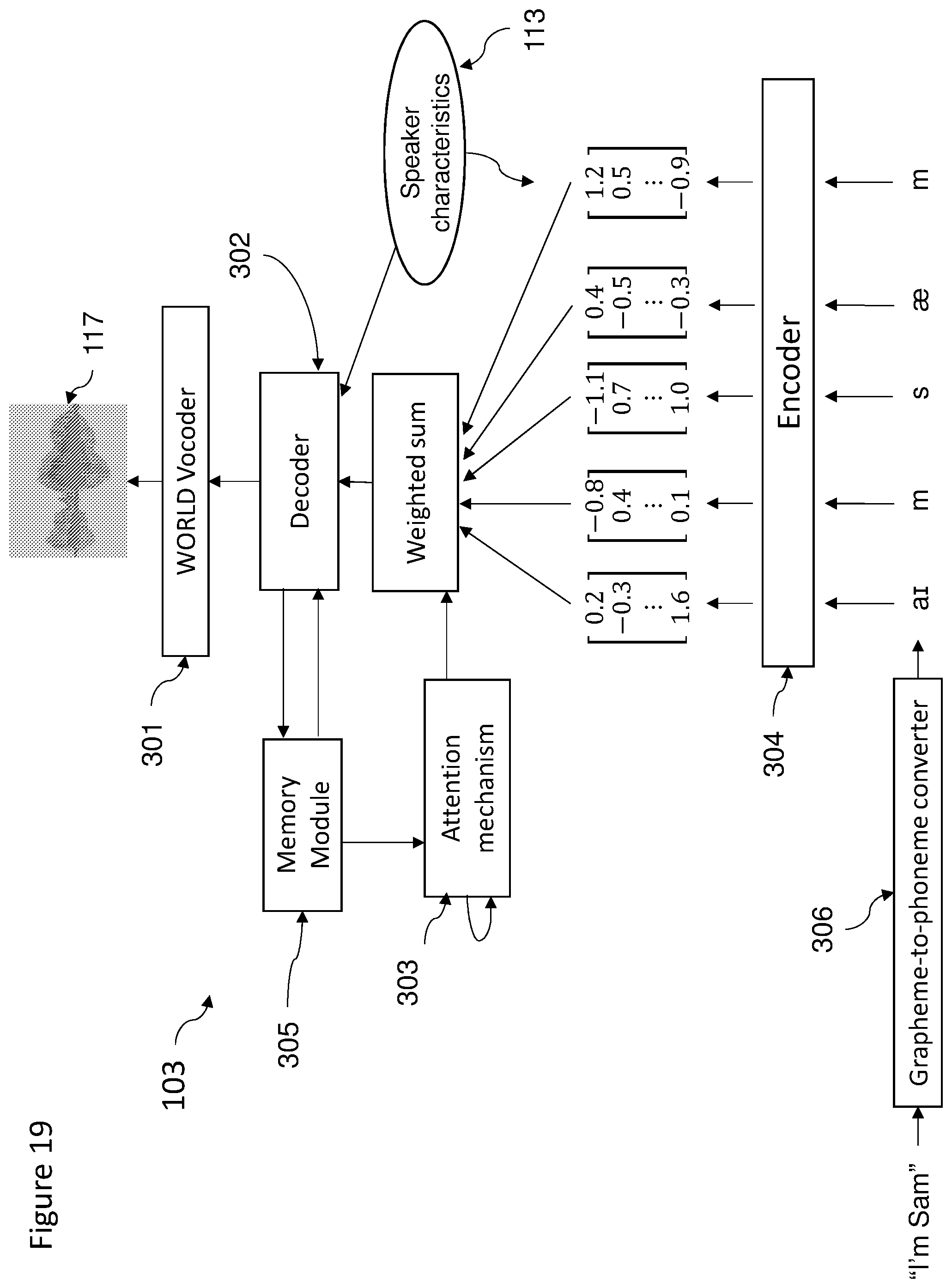 Patent US12100386 Figure 20 – Speech processing system and a method of processing a speech signal