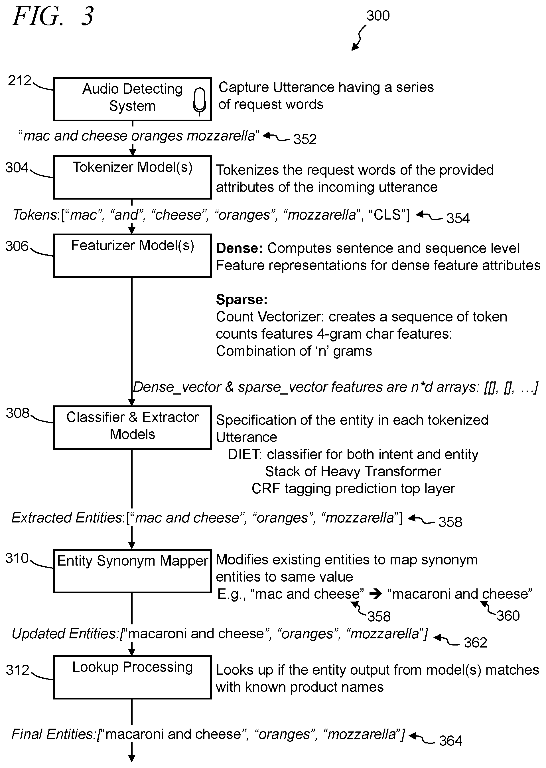 Patent US12100387 Figure 2 – Systems and methods to identify products from verbal utterances