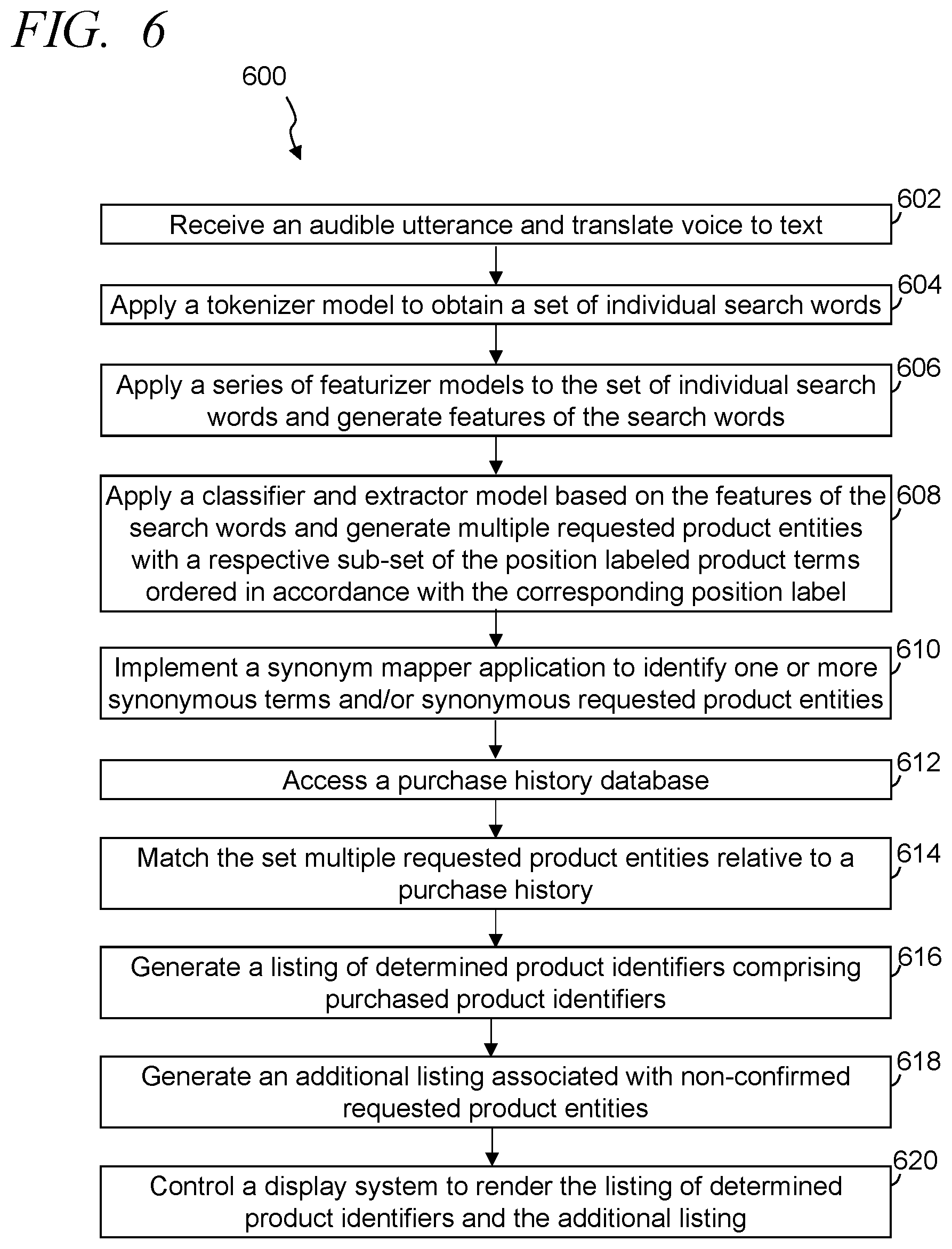 Patent US12100387 Figure 5 – Systems and methods to identify products from verbal utterances