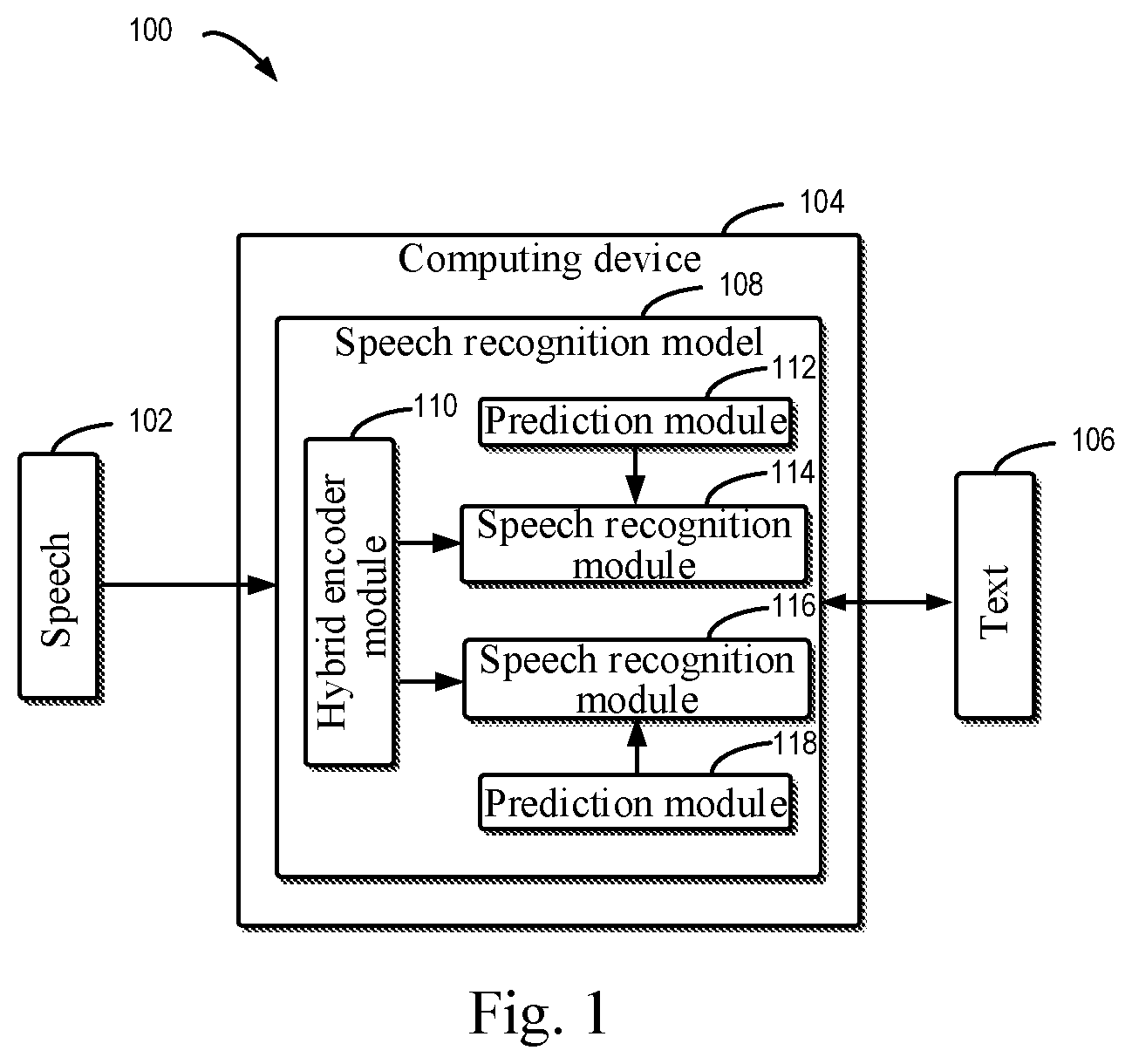 Patent US12100388 Figure 1 – Method and apparatus for training speech recognition model, electronic device and storage medium