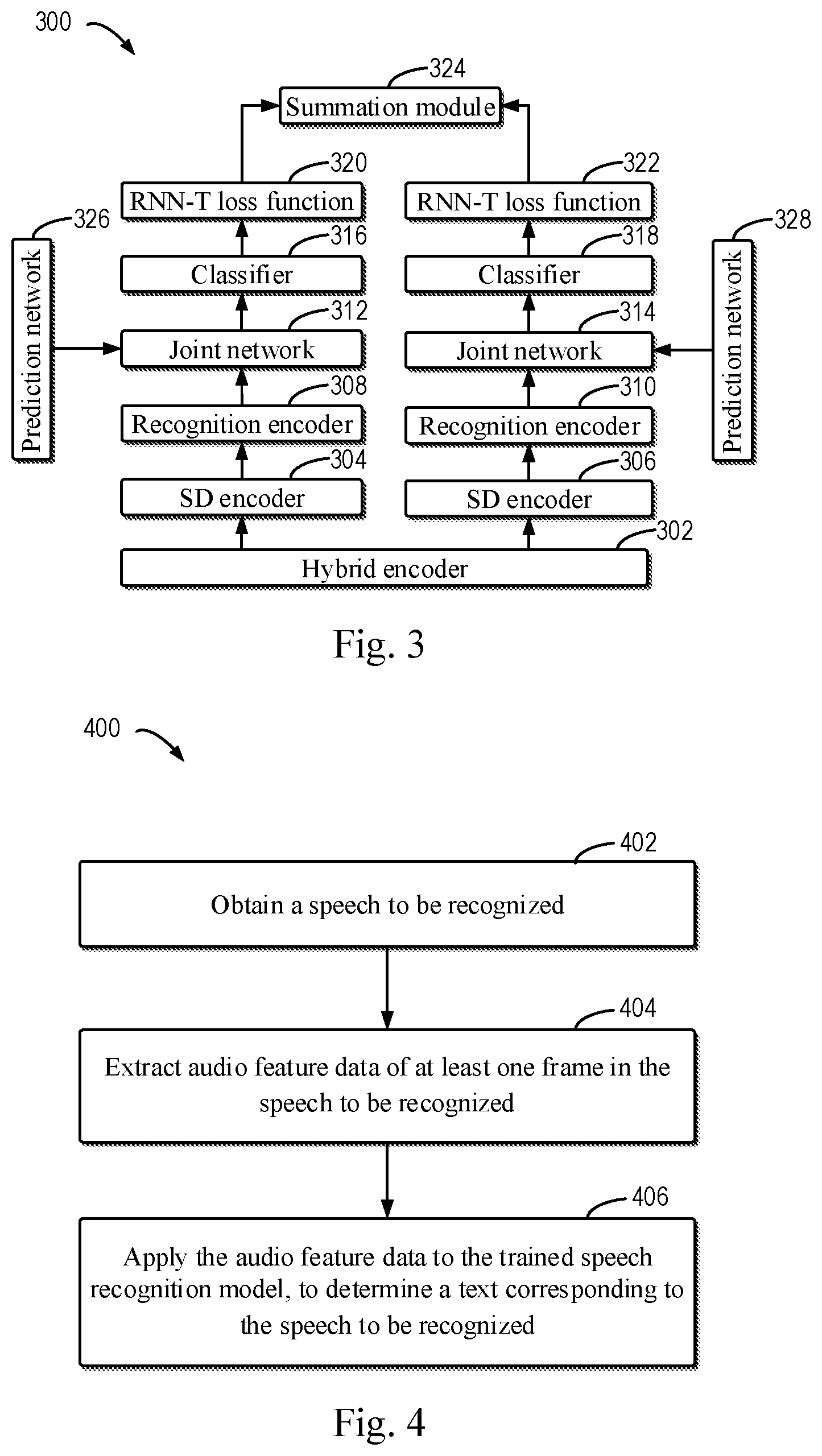 Patent US12100388 Figure 3 – Method and apparatus for training speech recognition model, electronic device and storage medium