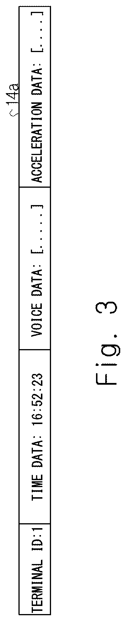 Patent US12100390 Figure 3 – Speech evaluation system, speech evaluation method, and non-transitory computer readable medium storing program