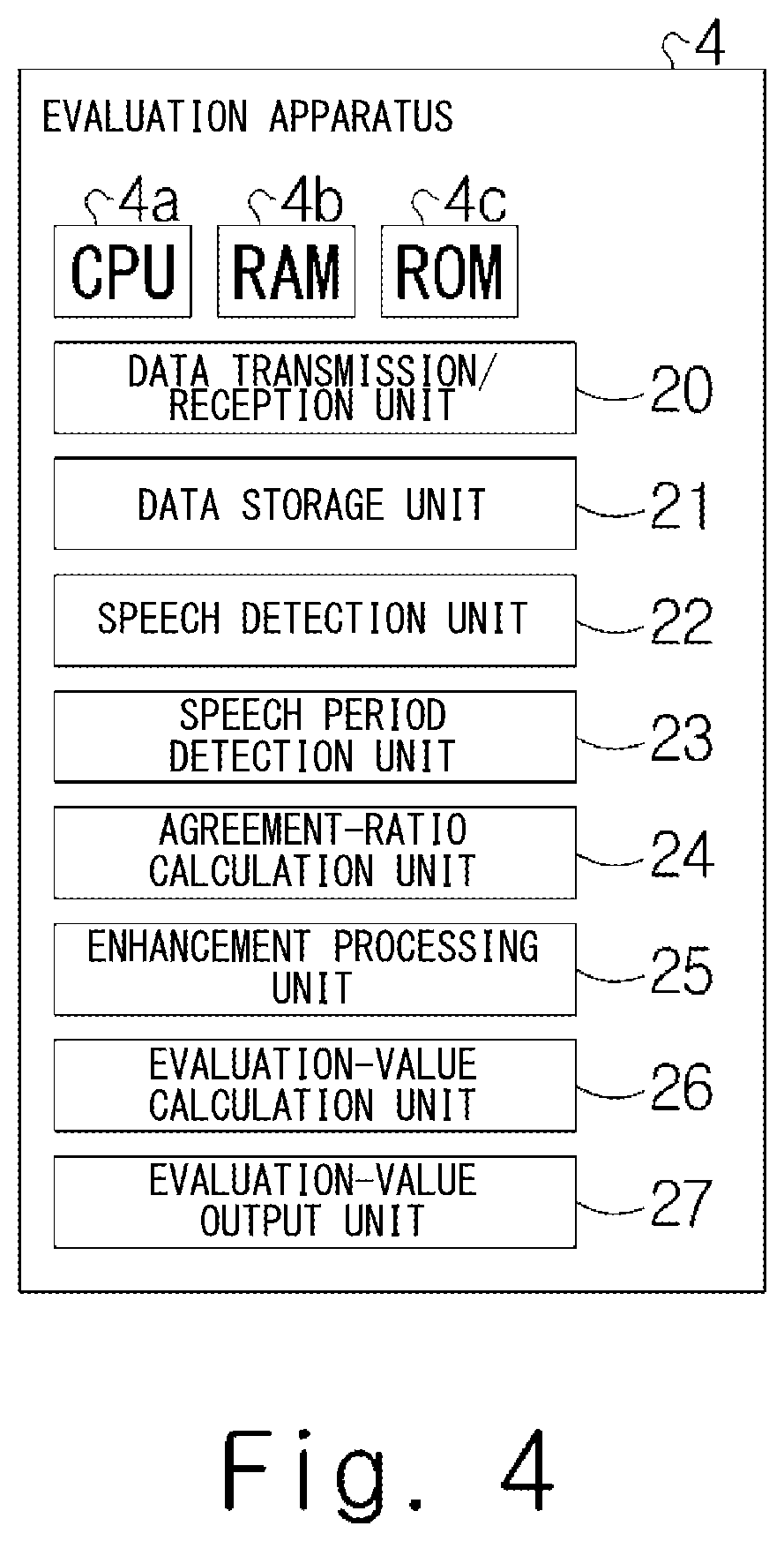 Patent US12100390 Figure 4 – Speech evaluation system, speech evaluation method, and non-transitory computer readable medium storing program