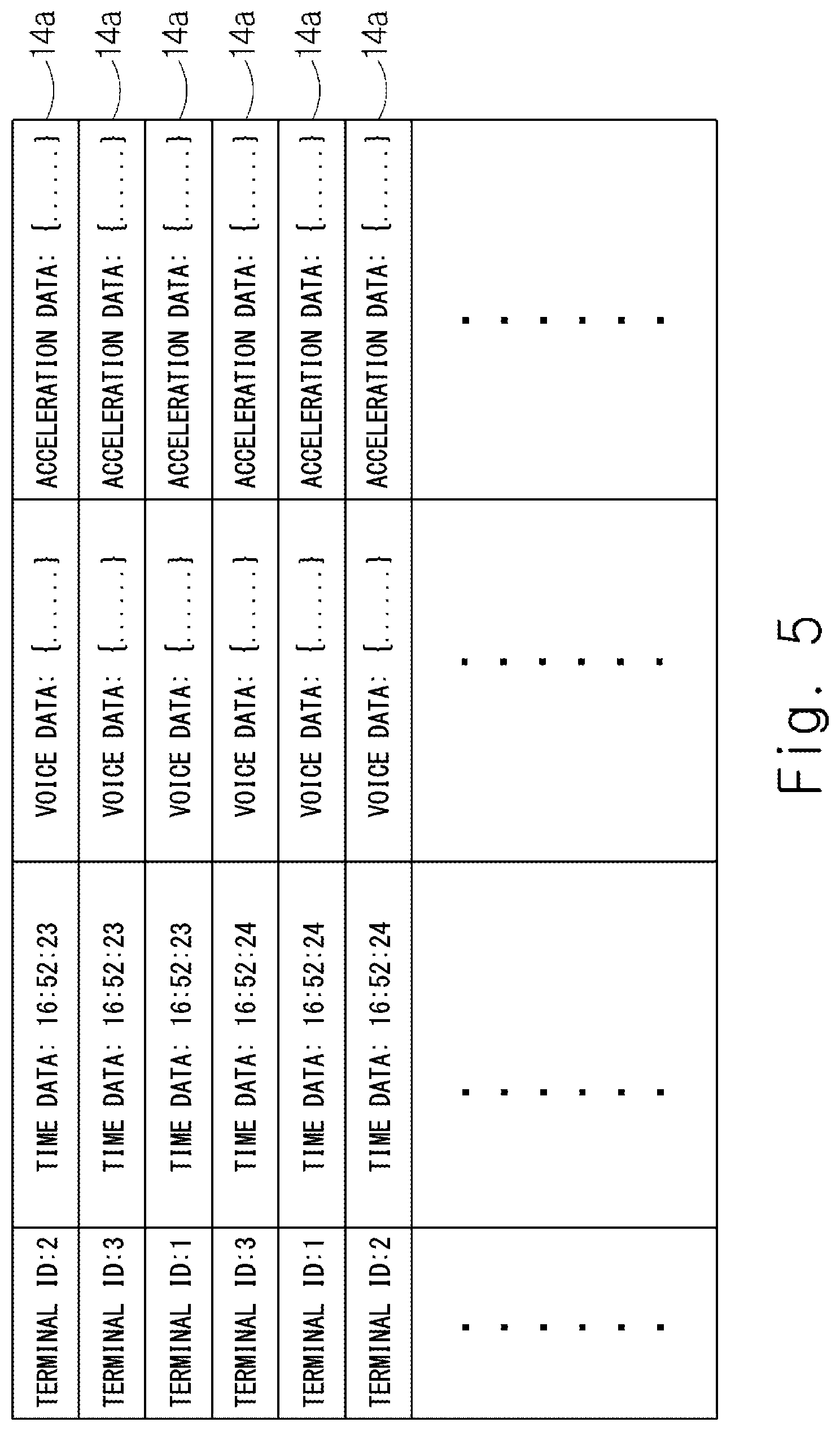 Patent US12100390 Figure 5 – Speech evaluation system, speech evaluation method, and non-transitory computer readable medium storing program