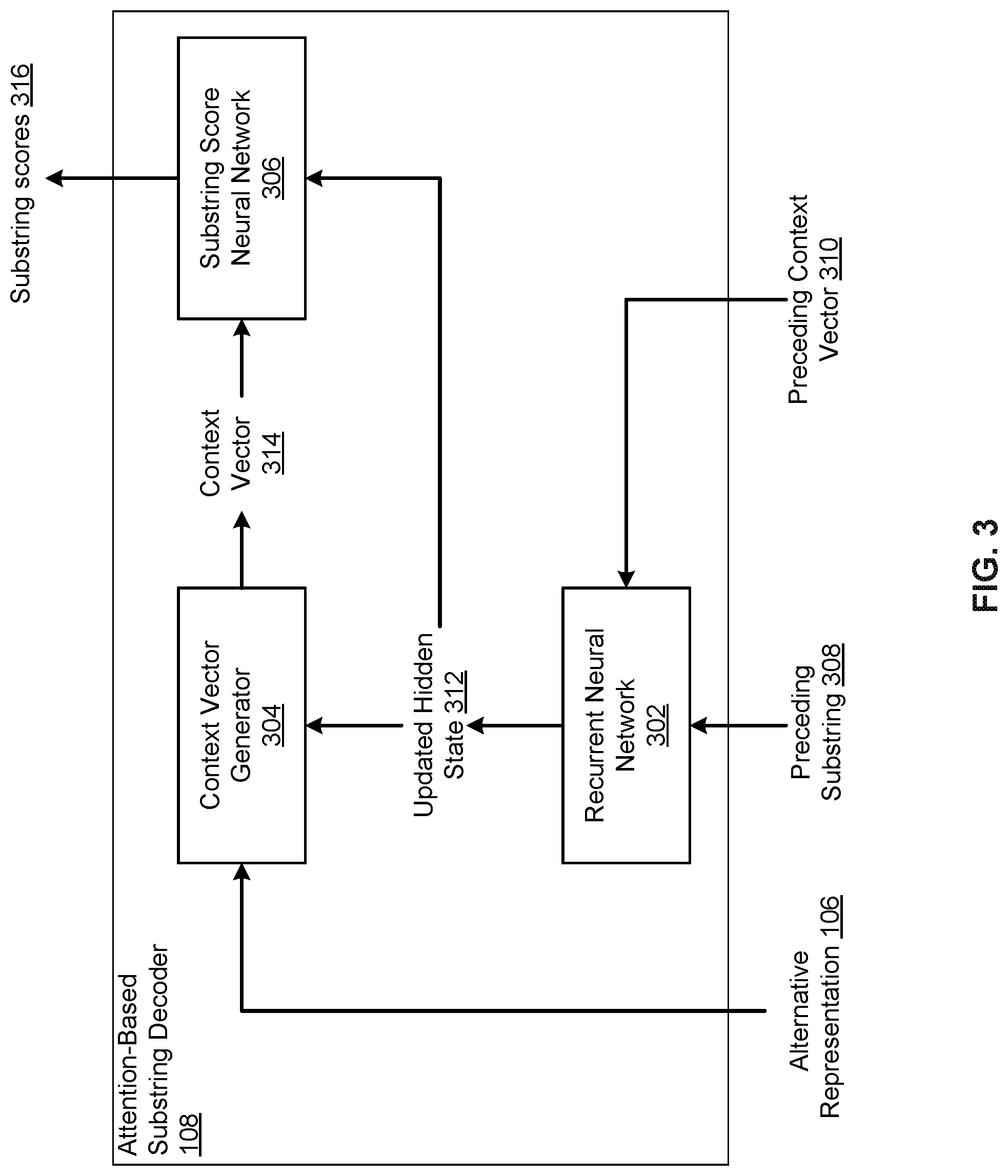 Patent US12100391 Figure 3 – Speech recognition with attention-based recurrent neural networks