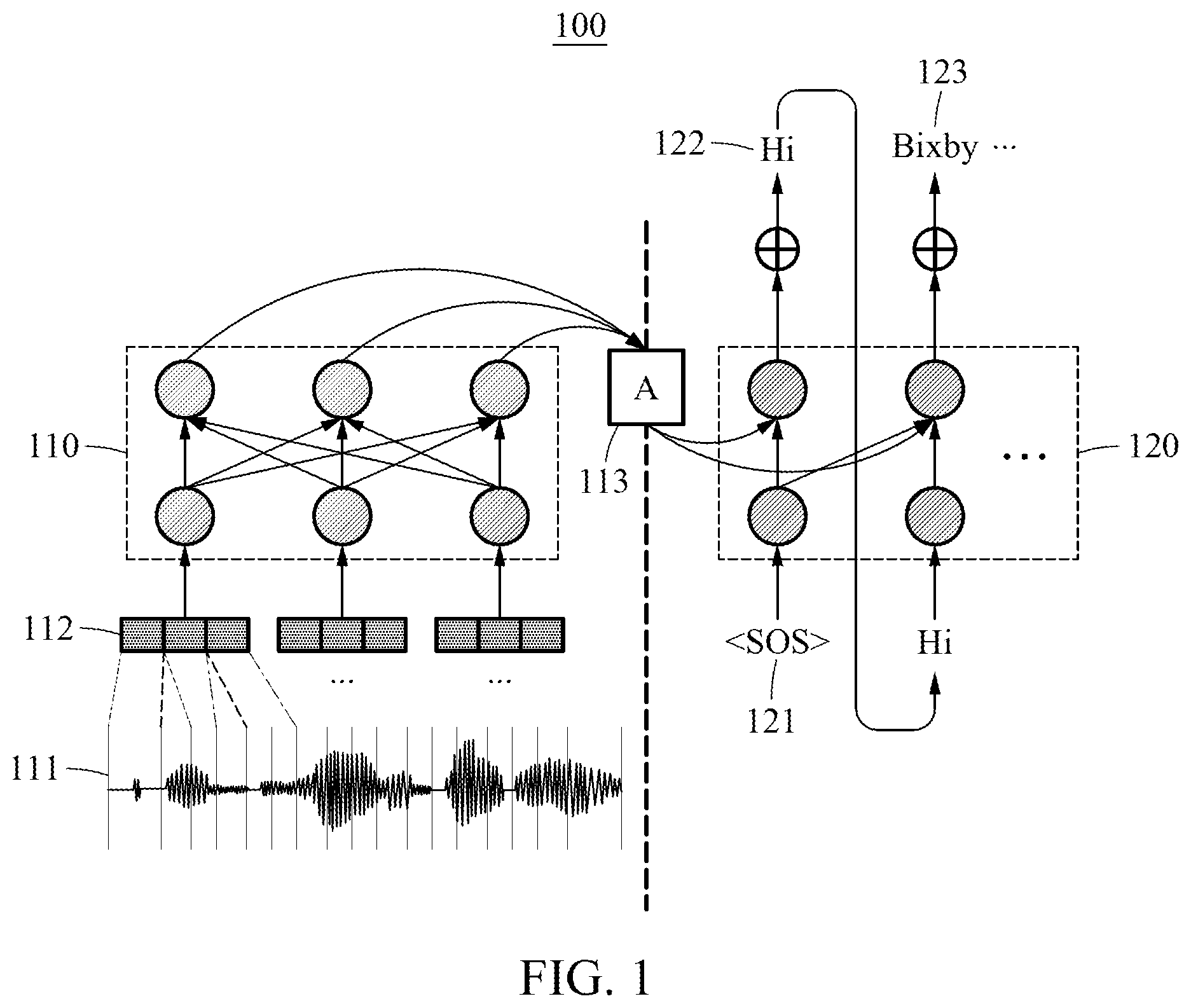 Patent US12100392 Figure 1 – Decoding method and apparatus in artificial neural network for speech recognition