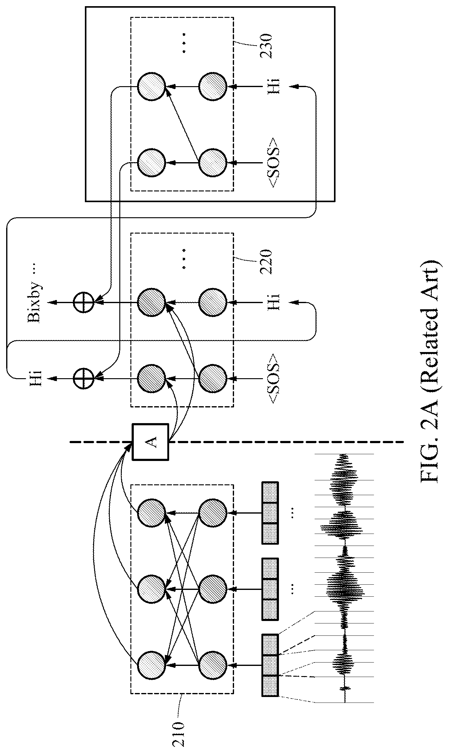 Patent US12100392 Figure 2 – Decoding method and apparatus in artificial neural network for speech recognition